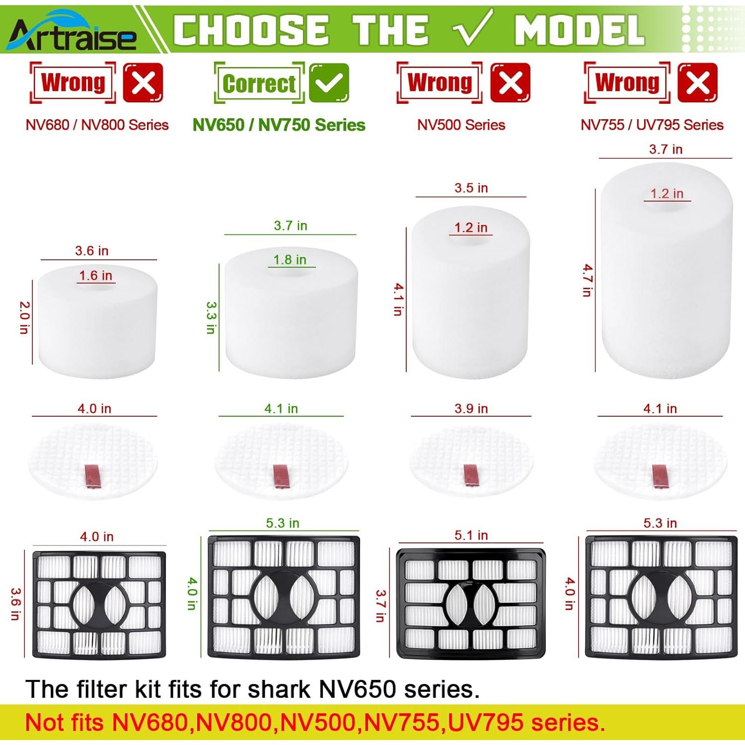 Reemplazo Filtros HEPA y Espuma Shark Rotator Artraise