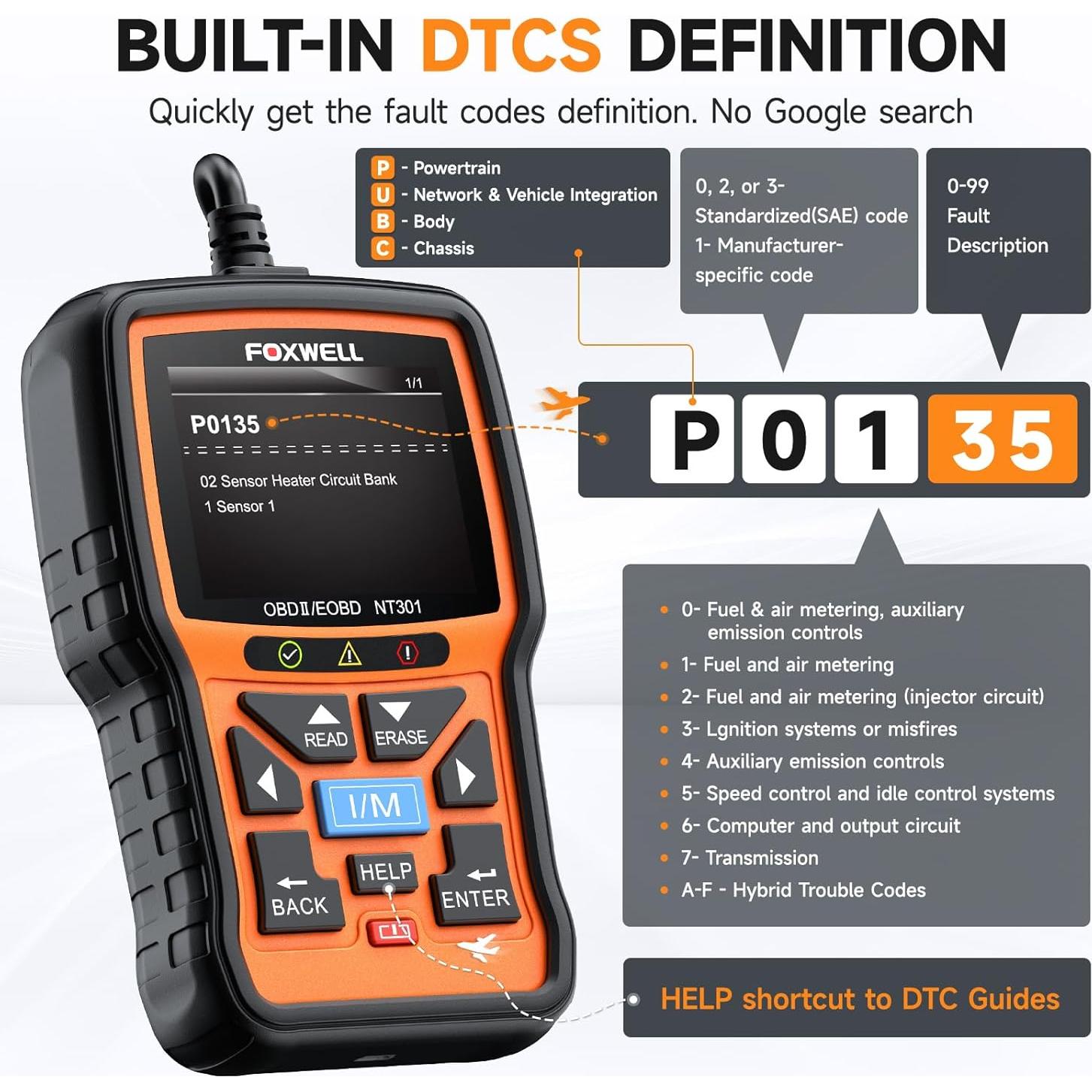 Escáner OBD2 FOXWELL NT301 Lector de Códigos y Datos en Vivo