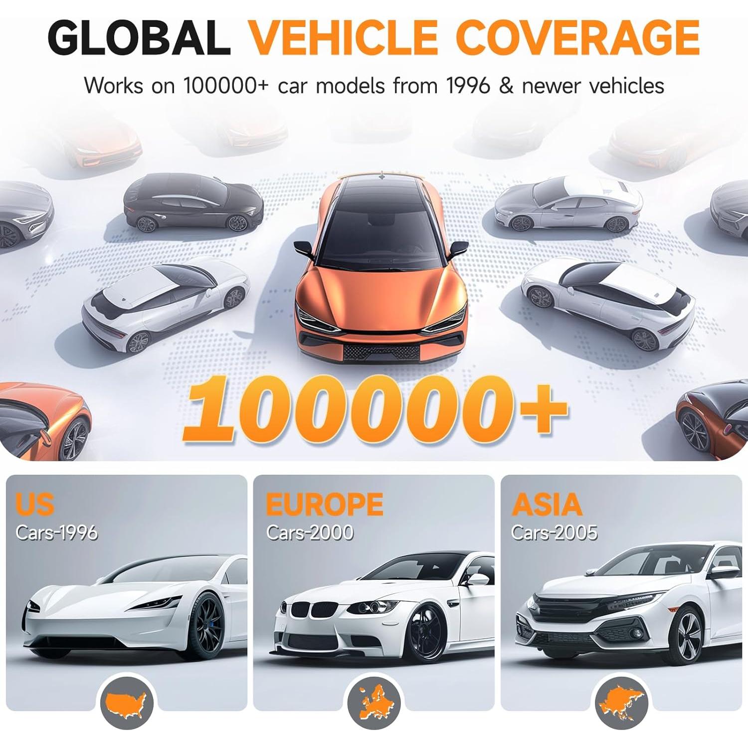 Escáner OBD2 FOXWELL NT301 Lector de Códigos y Datos en Vivo