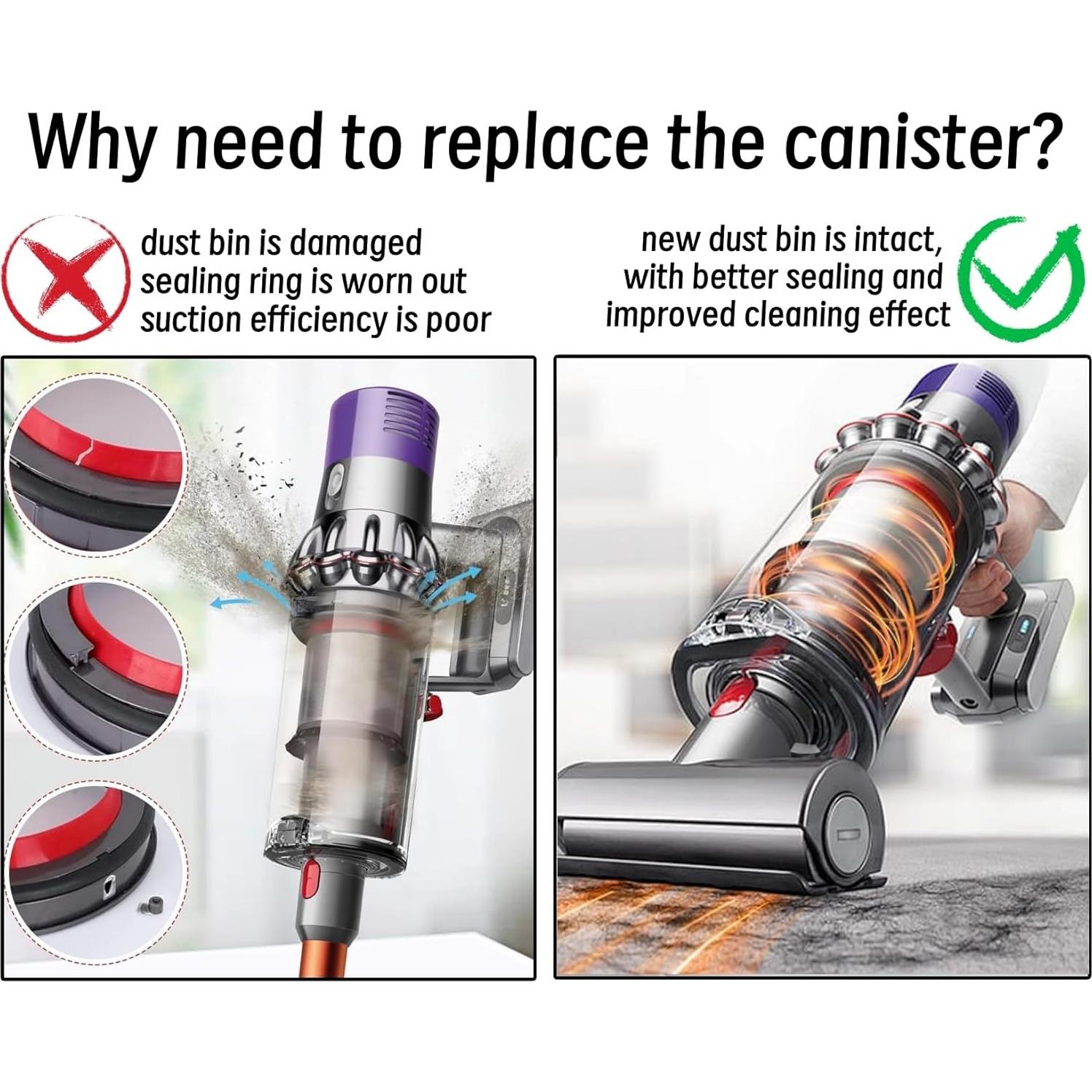 Contenedor de Polvo y Filtro HEPA Compatible Dyson V11 V15