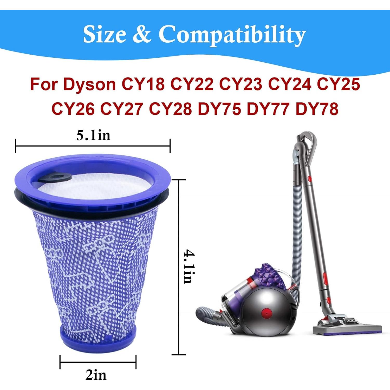 Filtro Pre Motor HEPA ilovelife para Dyson CY18 CY22 CY23 (2 unidades)