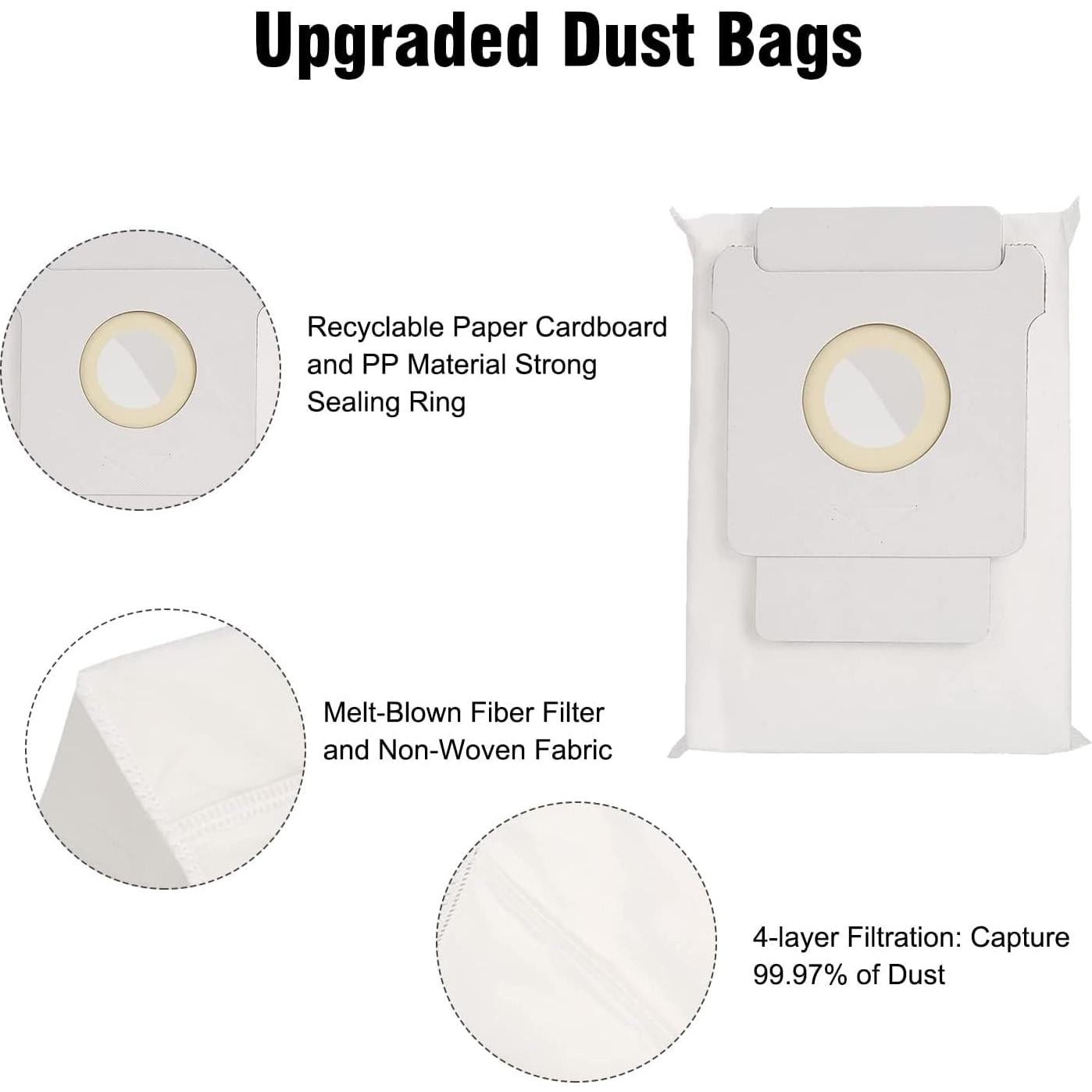 Repuestos iRobot Roomba S9/S9+ 20 Piezas ANBOO - Cepillos, Filtros