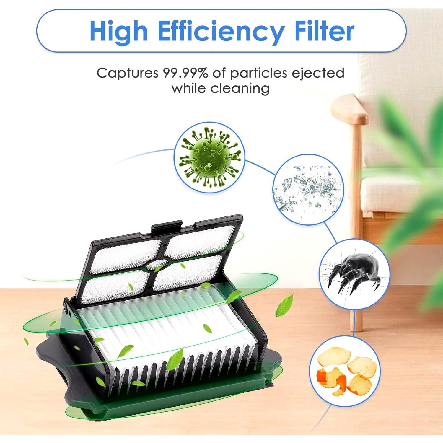 16 Filtros HEPA MIBUMIKI para Tineco iFloor 3/S3/S5/S5 Pro 2