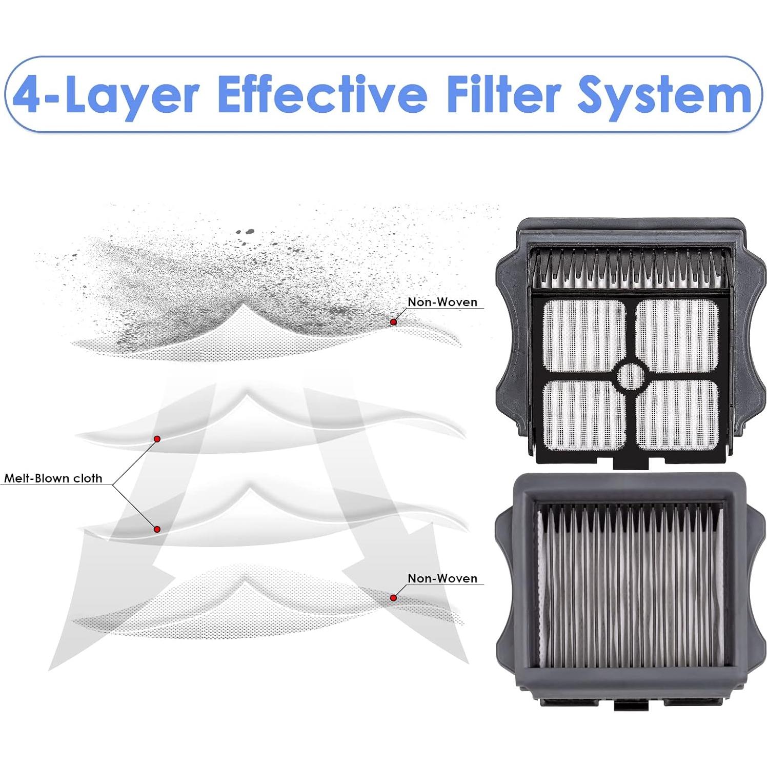 16 Filtros HEPA MIBUMIKI para Tineco iFloor 3/S3/S5/S5 Pro 2