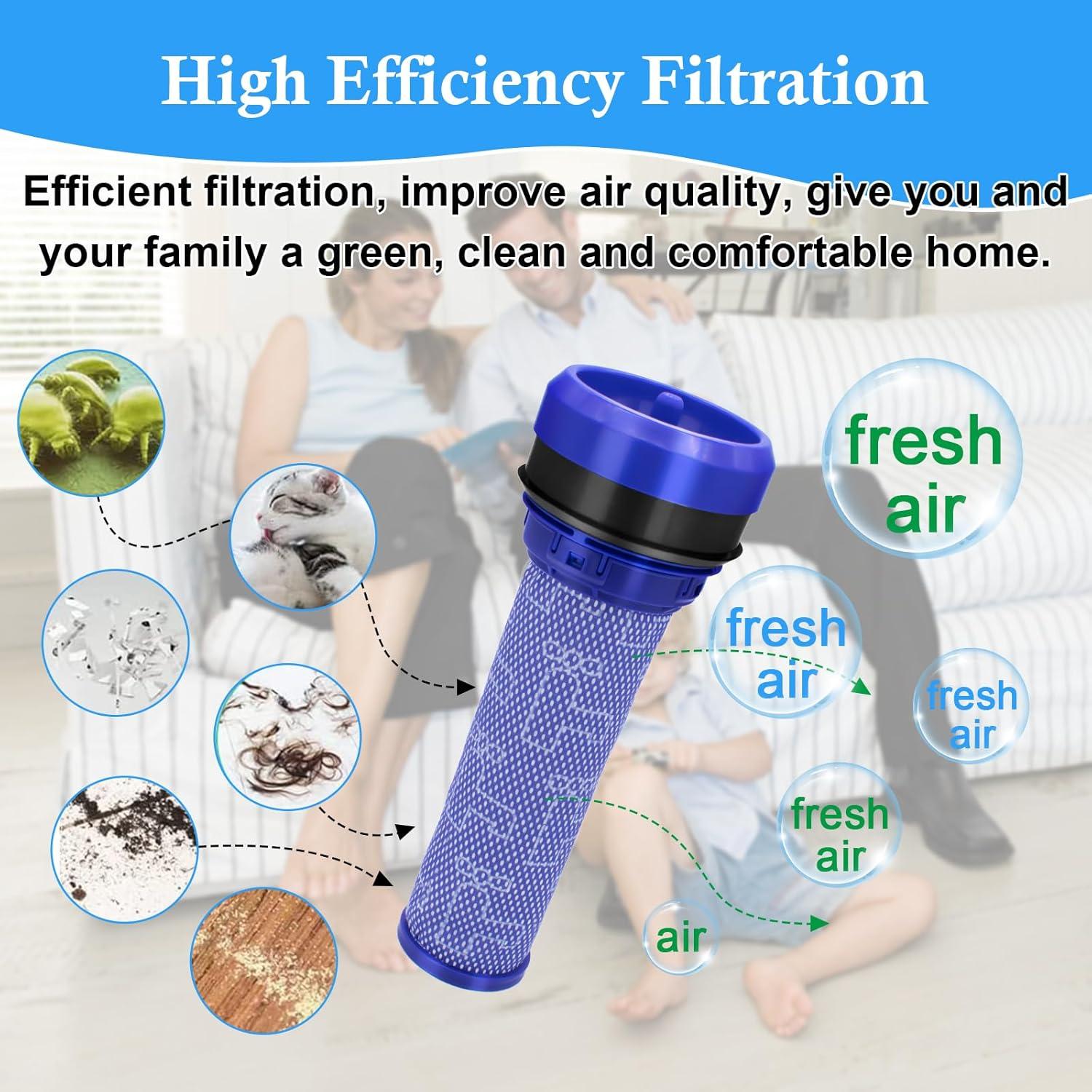 2 Filtros Premotor HEPA ilovelife para Aspiradora Dyson DC28 DC37 DC39 DC53