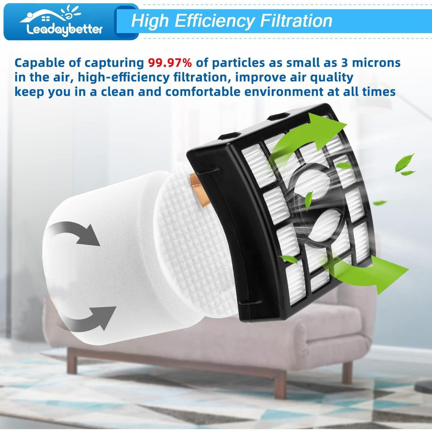 Reemplazo Filtro UV810 Leadaybetter para Aspiradora Shark NV800