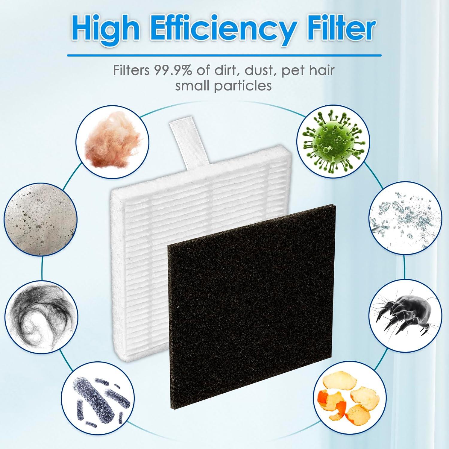 Kit de Accesorios COWINORY para Aspiradora Robot Airrobo T20+