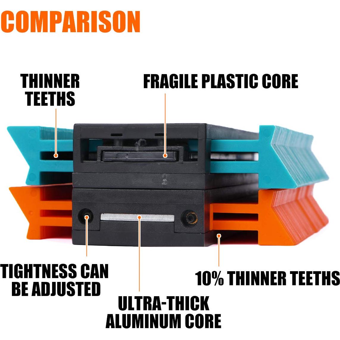 Saker Medidor de Contorno 25,4 cm Ajustable para Carpintería