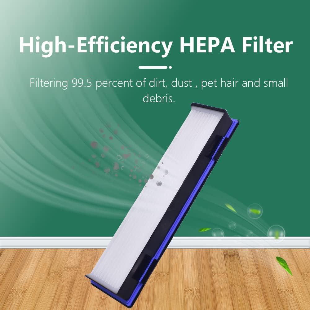 Filtros HEPA H12 Neutop para Aspiradoras Robóticas Neato - Paquete de 5