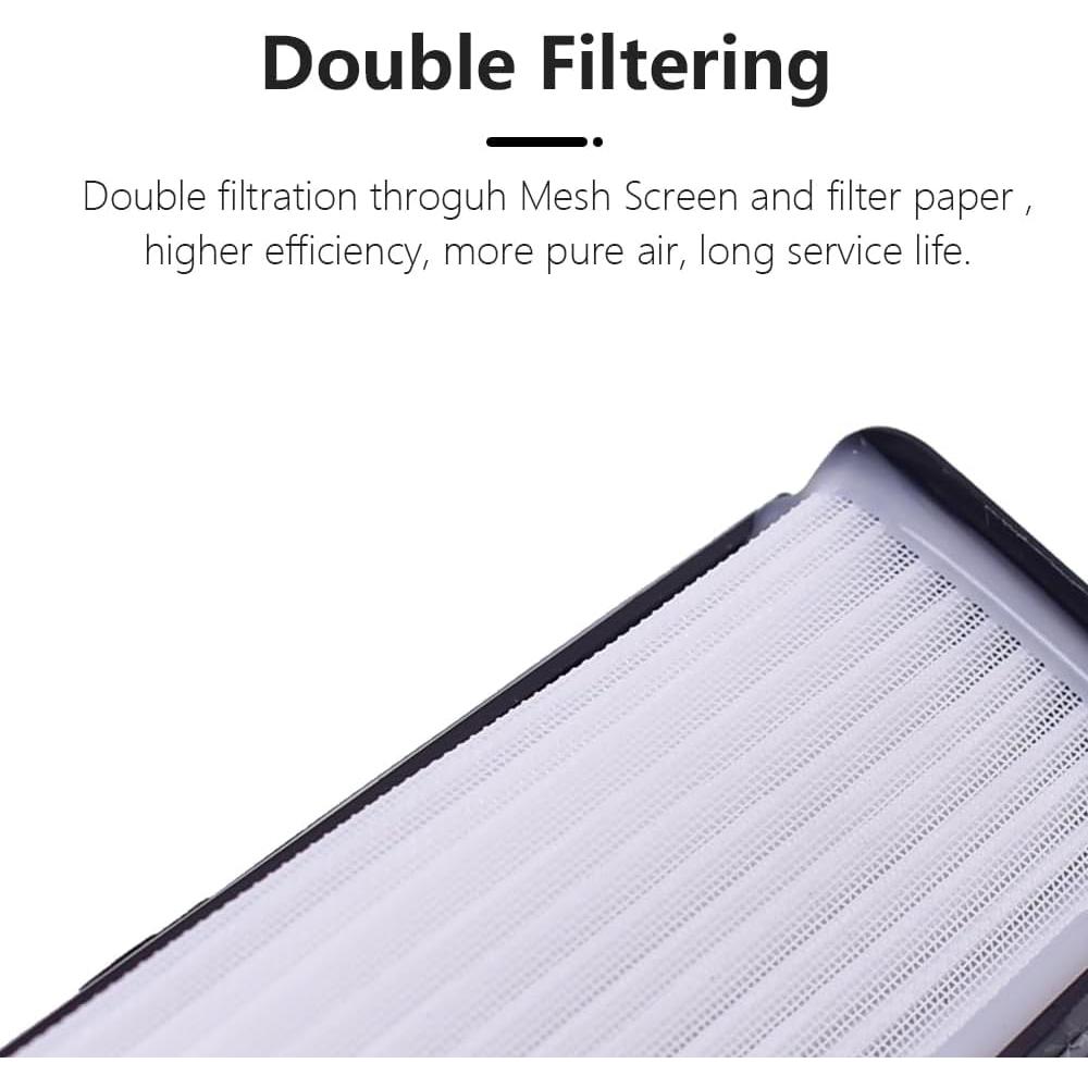 Filtros HEPA H12 Neutop para Aspiradoras Robóticas Neato - Paquete de 5