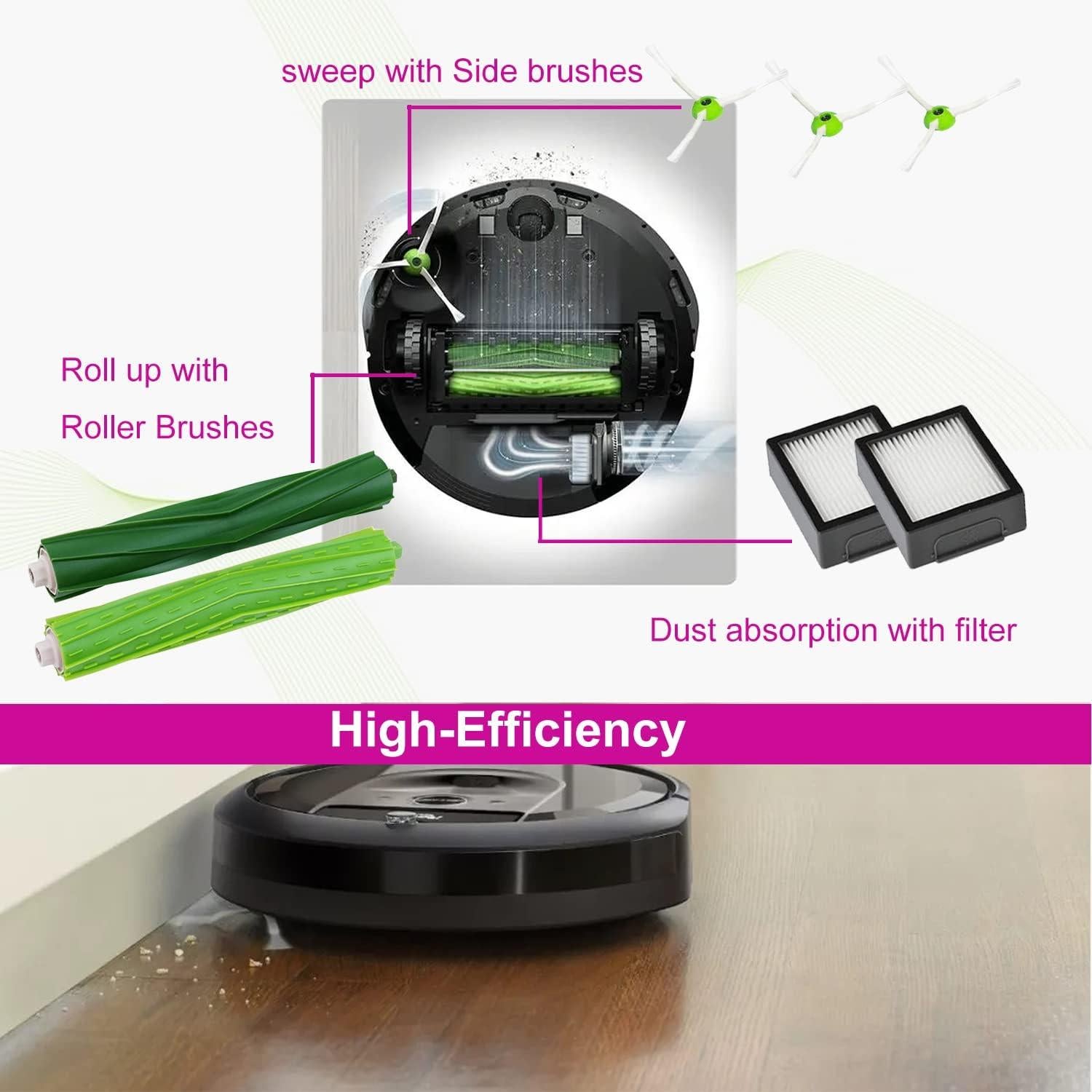Kits de Repuesto PELLYDA para iRobot Roomba i3 i4 i6 i7 i8 E5 E6 E7