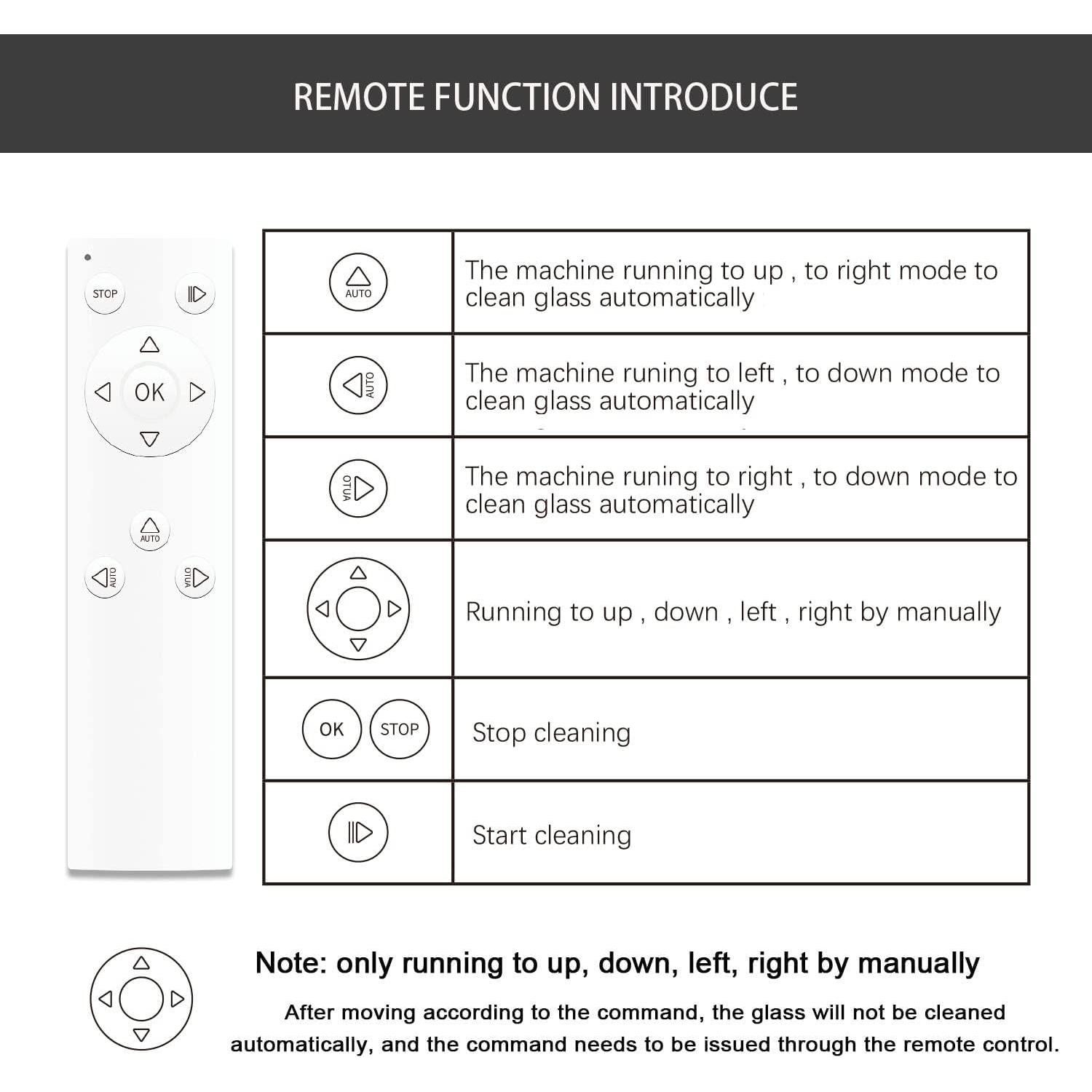 Limpiador de Ventanas Robótico FILY S1PRO 5000PA Control Remoto