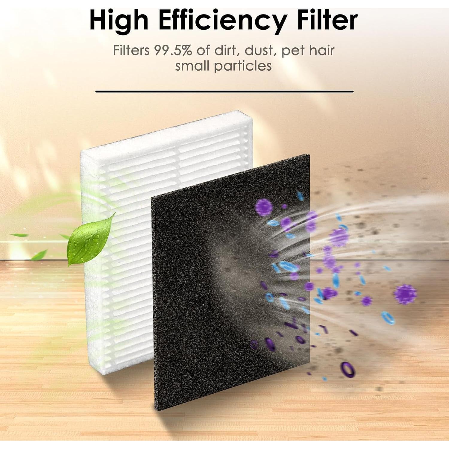 Kit de Accesorios MIBUMIKI para Aspiradora Robot eufy L60/L50