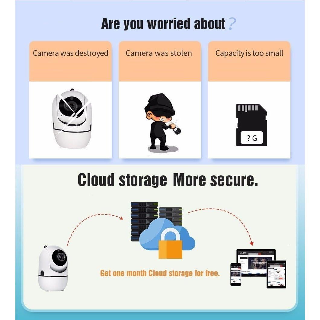 Cámara IP Mini Servicios de Tecnología Asistiva 720p Wi-Fi