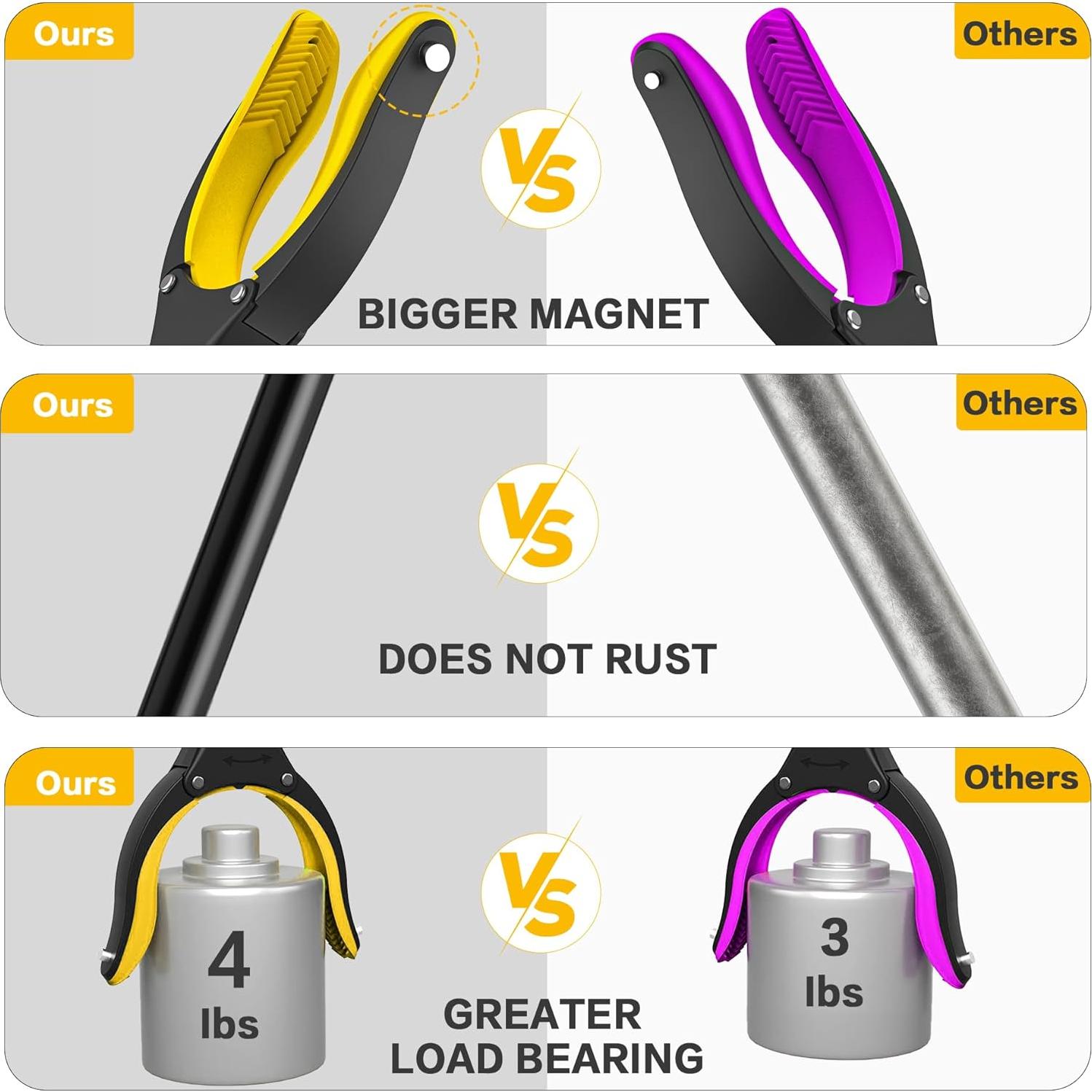 Agarrador Plegable Ronivante 121,9 cm Magnético Antideslizante