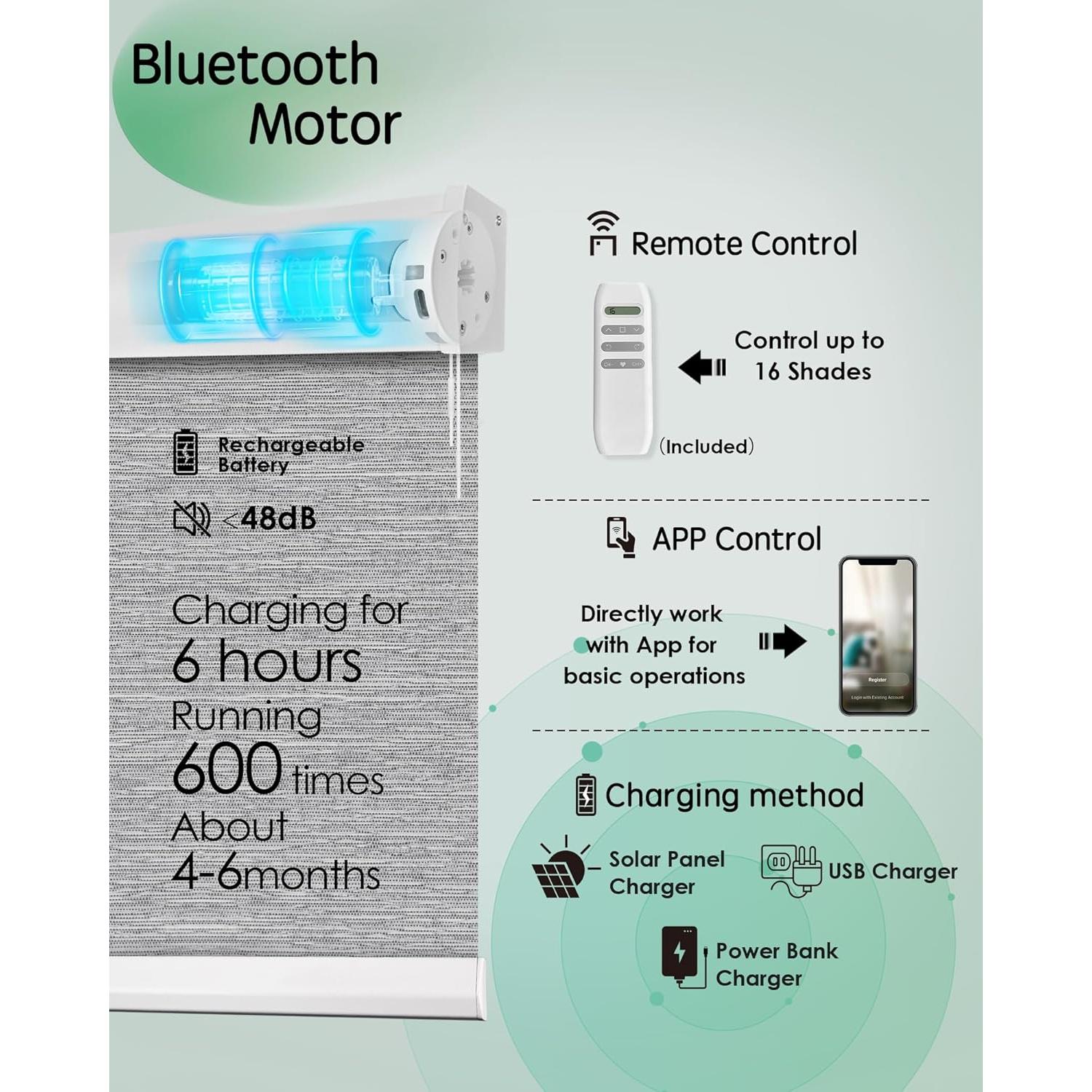 Yoolax Motorized Blinds, Light Filtering Remote Shades for Indoor Windows, Cordless Automatic Roller Shades App Control for Bedroom Living Room Office (50% Shading Jacquard Gray, 46" W x 72" H)