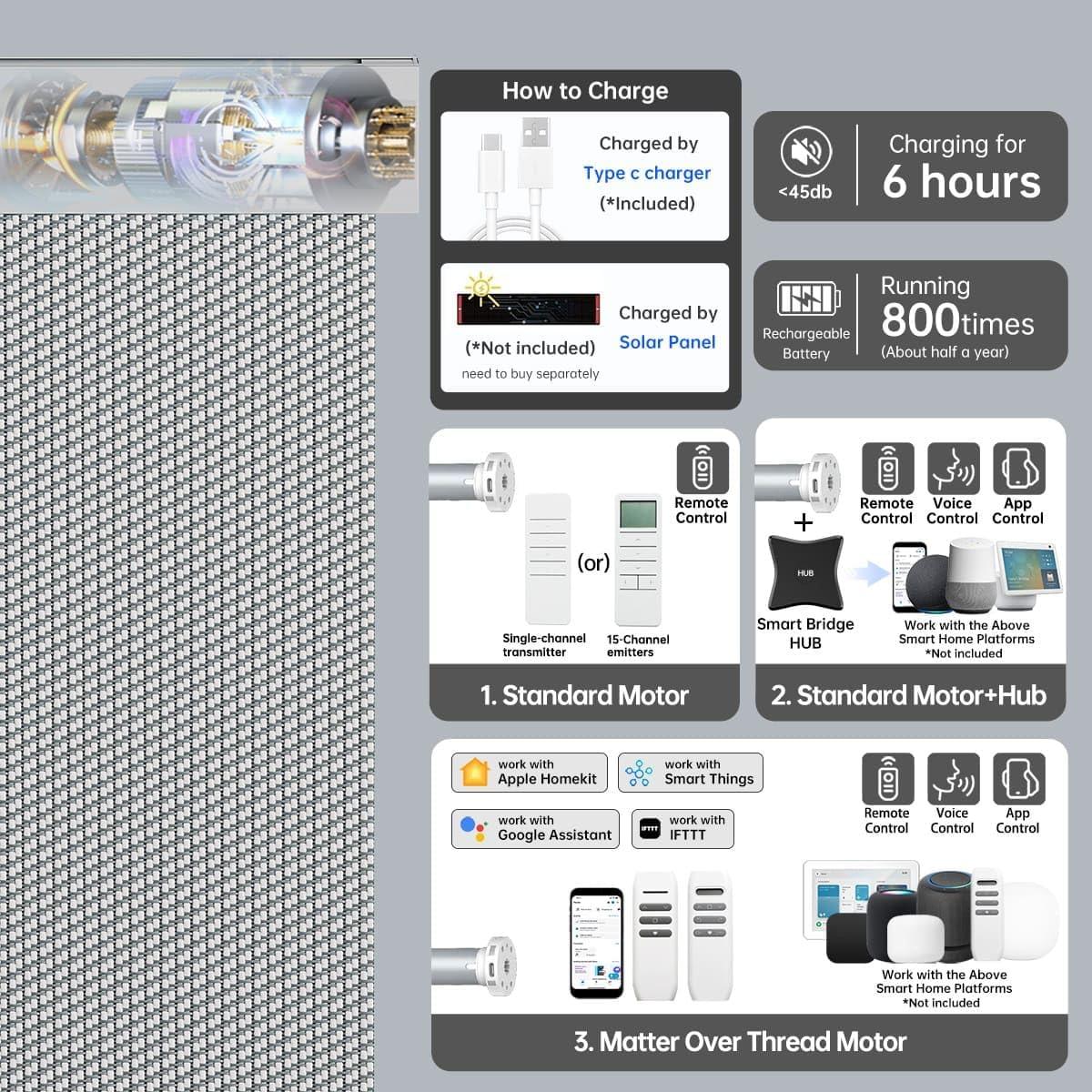 Persianas Solares Motorizadas Uilvffo 304.8x304.8cm Plata