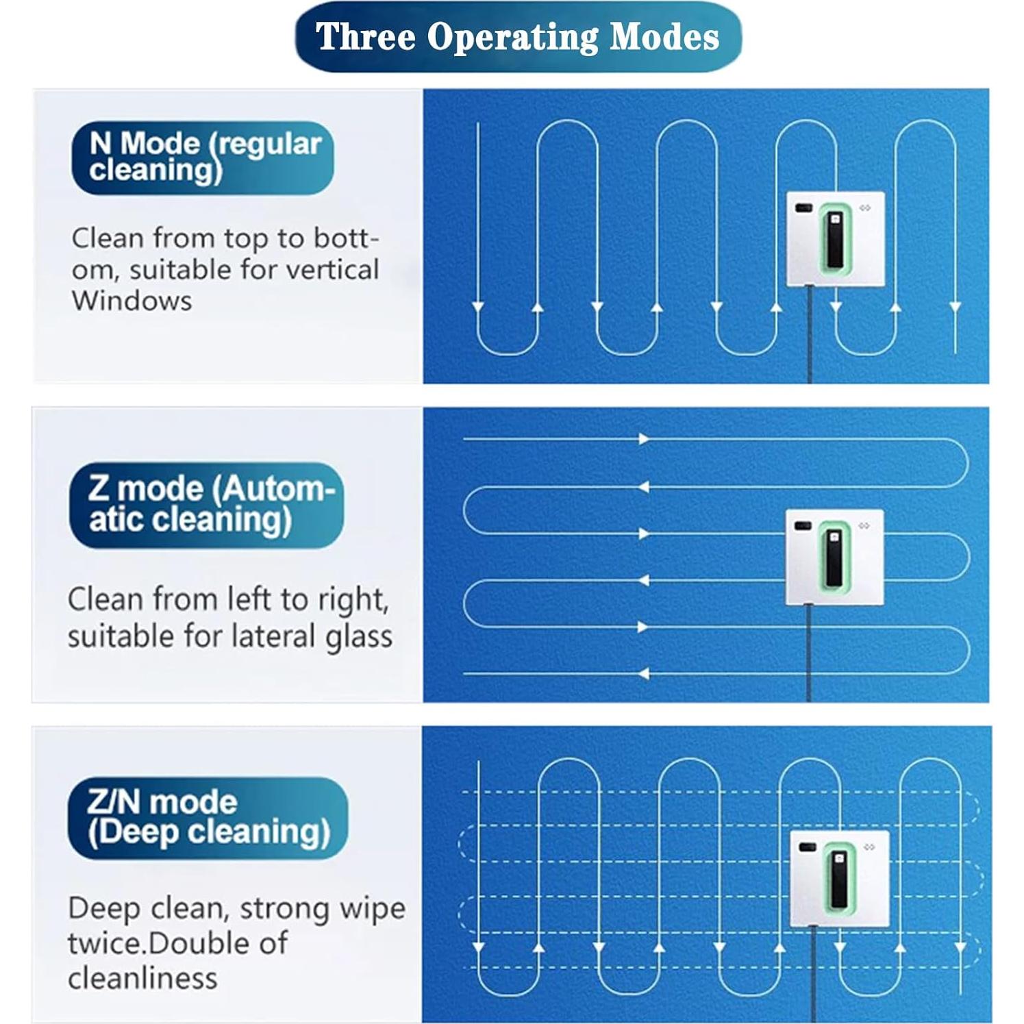 Window Cleaner Robot, Smart Window Cleaning Robot with Double Spray Function, 3000 Pa Robot Window Cleaner with APP and Remote Control, Suitable for Outdoor/Indoor High Rise