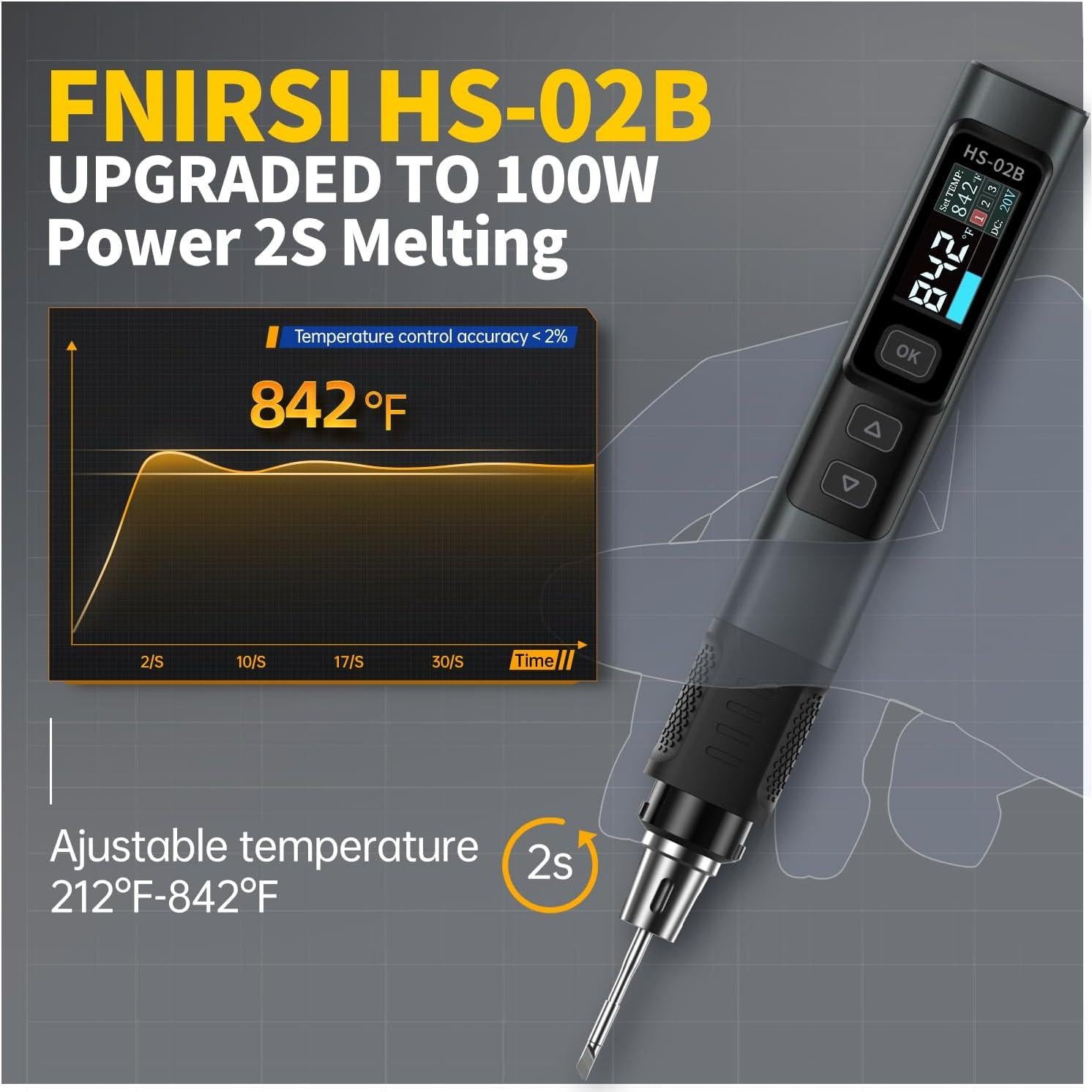 Soldador Portátil FNIRSI HS-02 100W Calentamiento Rápido
