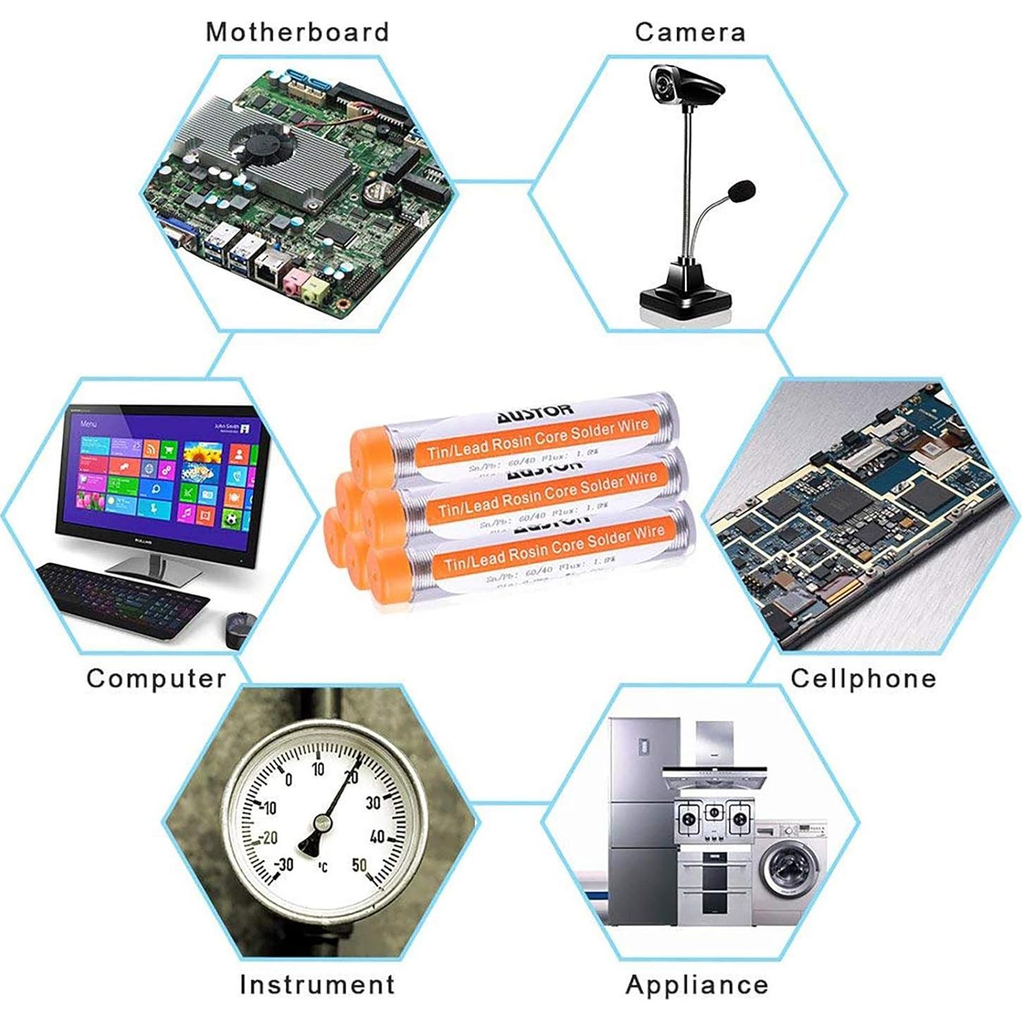 Alambre de Soldadura AUSTOR 60-40 0.8mm Resina 20g
