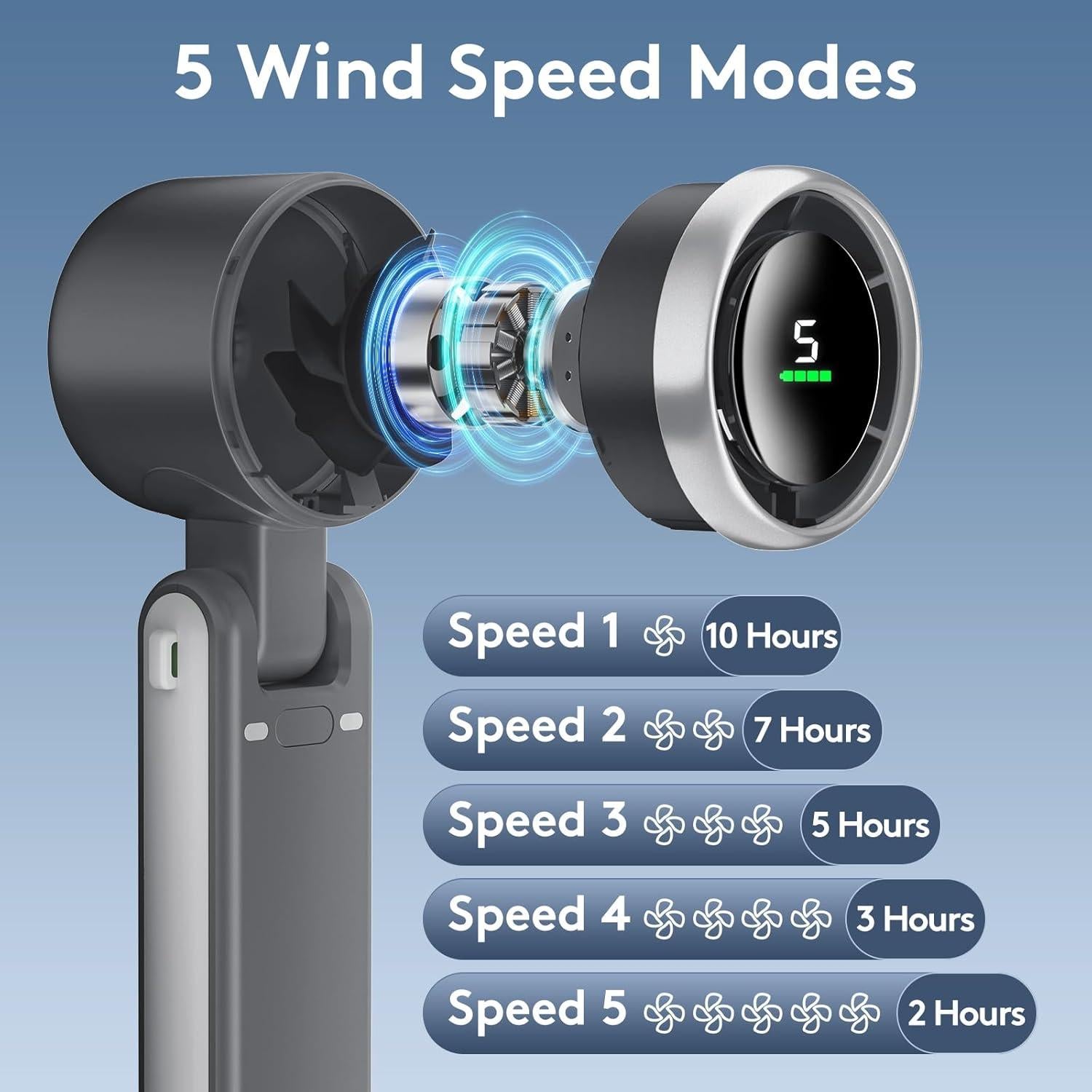 Ventilador Portátil Commem Plegable 5 Velocidades 50000RPM