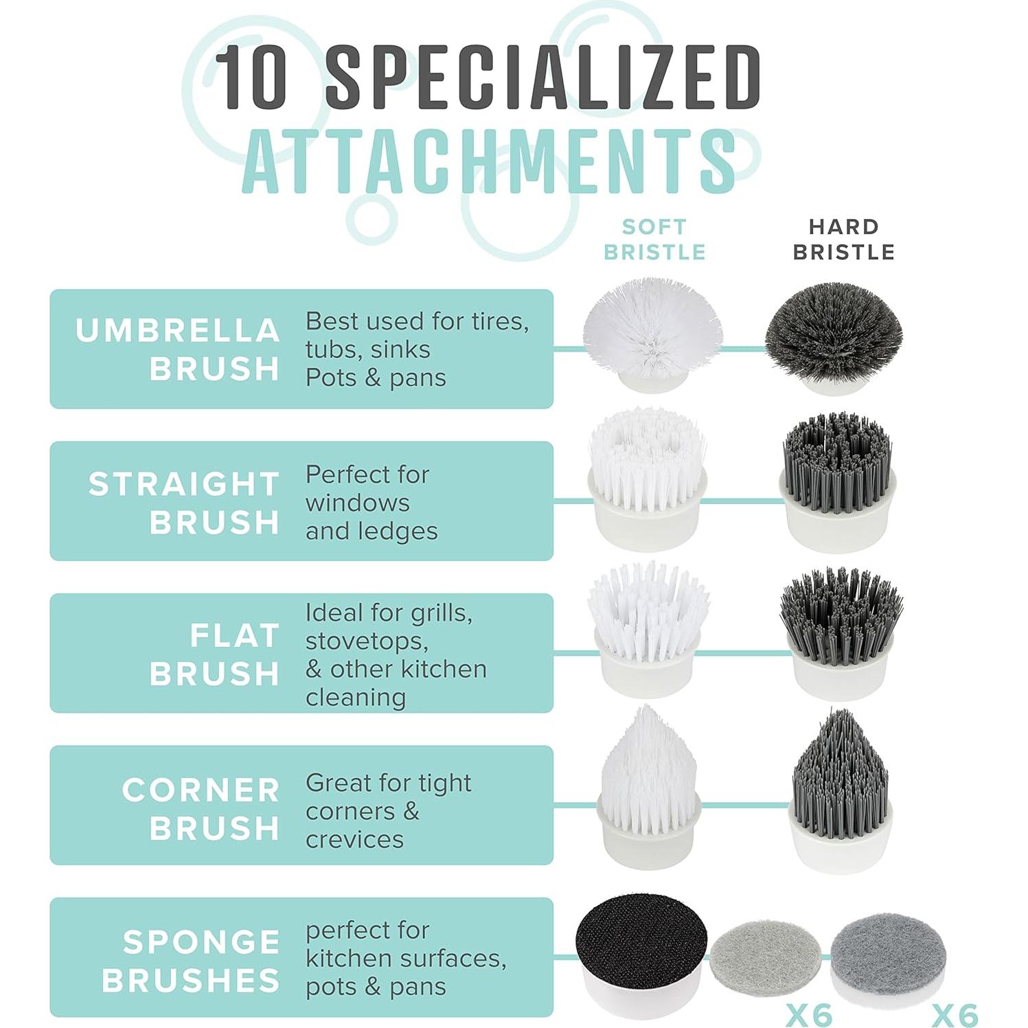 Limpiador Eléctrico Recargable Klever para Baño y Cocina