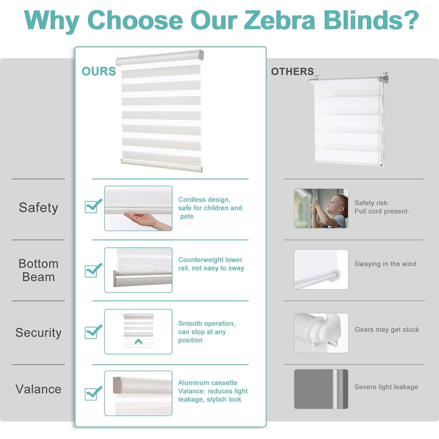 Changshade Cordless Zebra Shades for Windows Pull Down Roller Window Blinds Dual Layer Light Filtering Privacy for Day and Night,Free-Stop Door Shades for Home Easy to Install,46" W×72" H,Beige