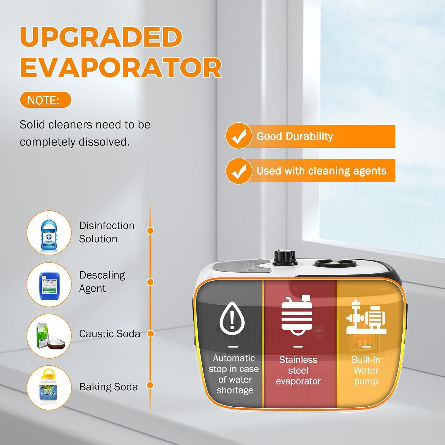 Limpiador a Vapor BEAMNOVA Portátil 1500W 1L Alta Presión