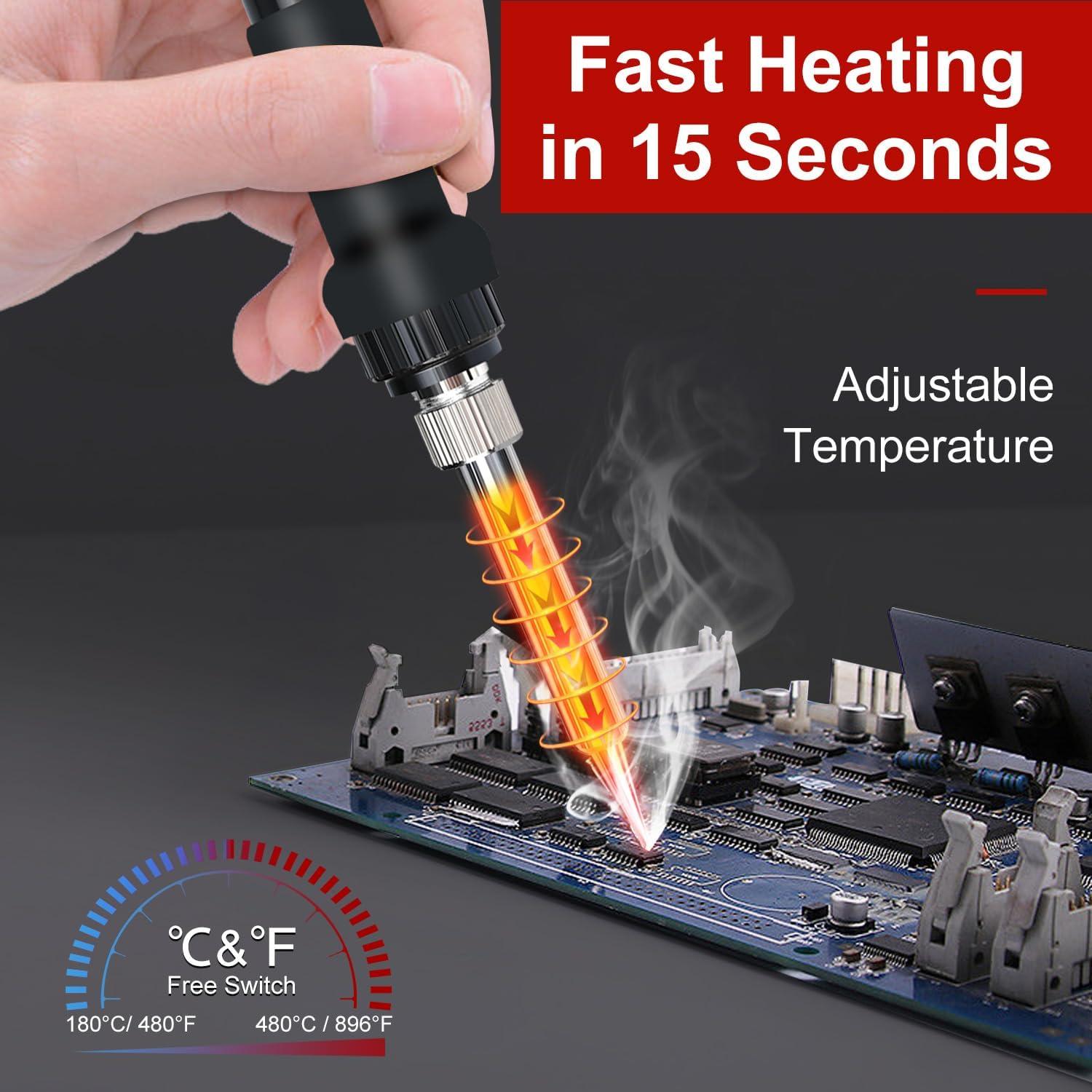 Soldador Inalámbrico Edtran 18V 60W Calentamiento Rápido