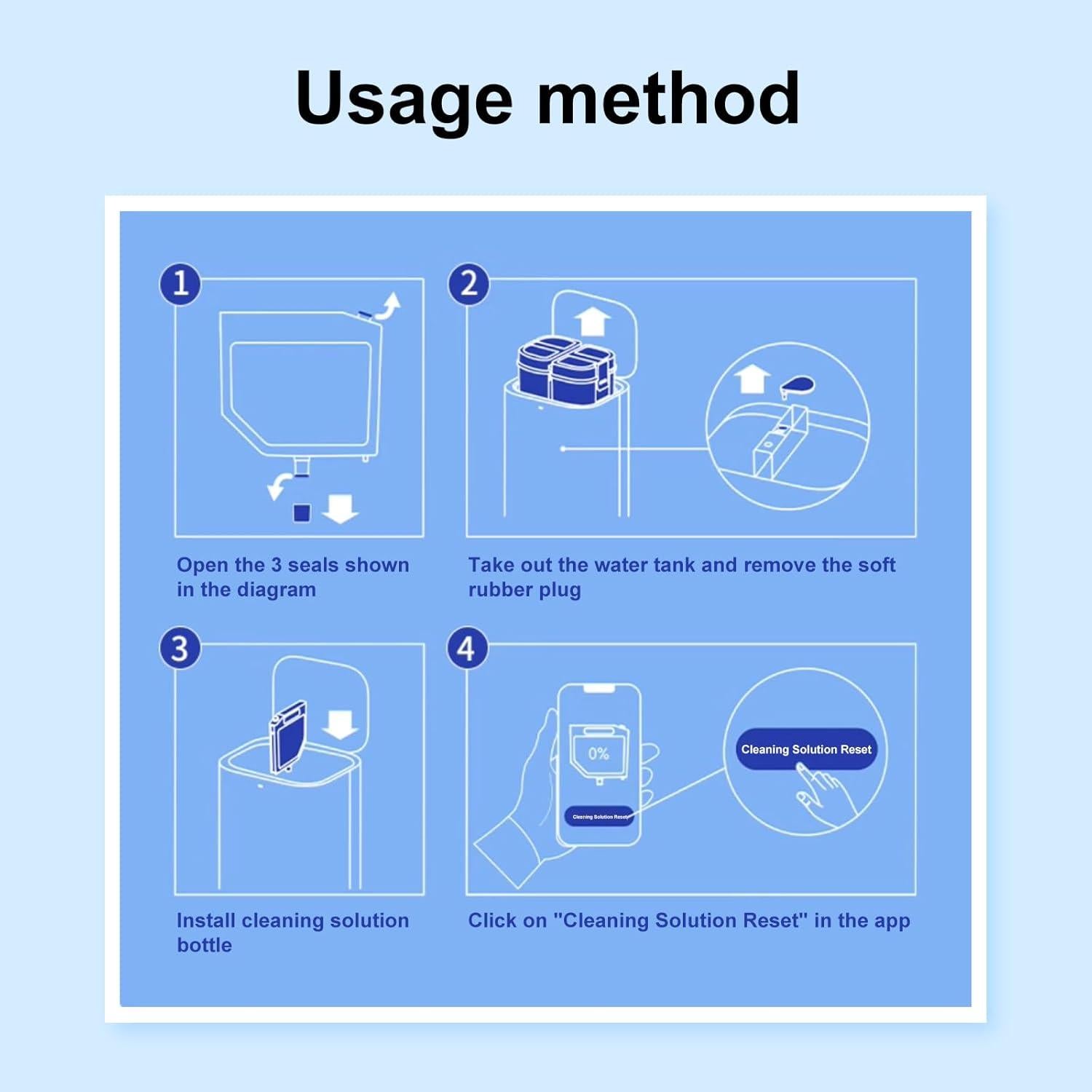 Limpiador de Pisos Multi-Superficie GCW 937.5 ml (3 botellas)