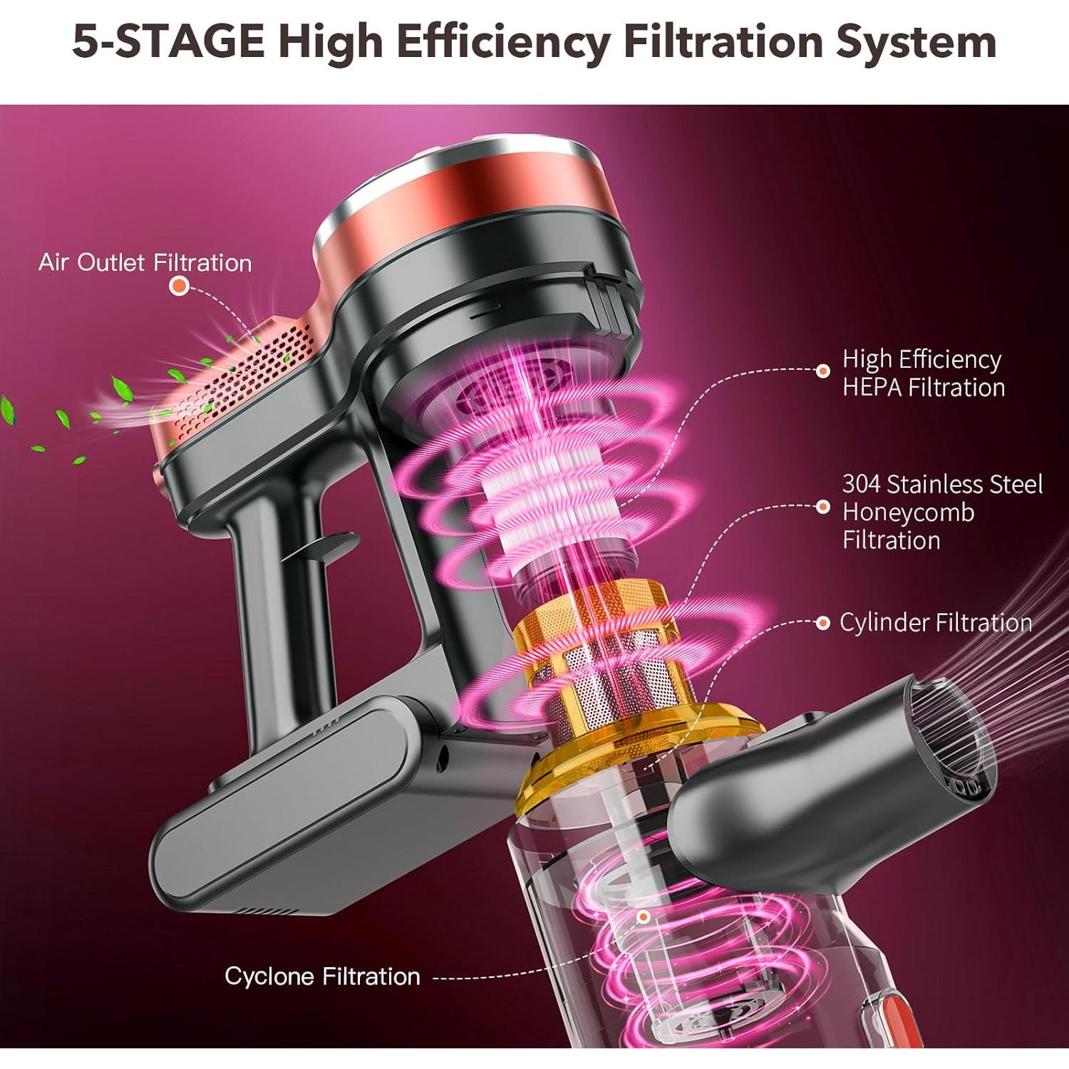 Aspiradora Inalámbrica WLOTPO V07RED 2 en 1 Ligera 35 min