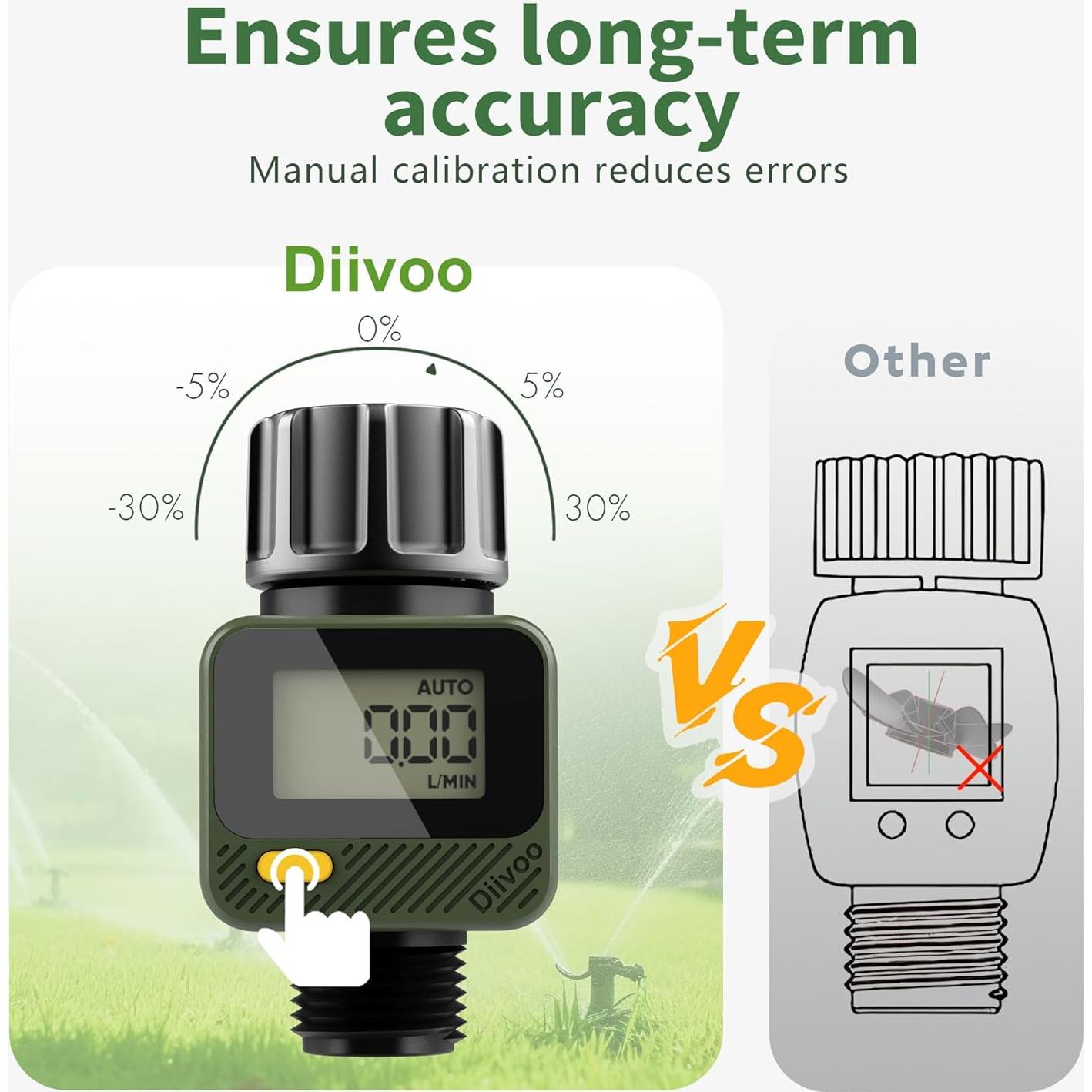 Medidor de Flujo de Agua Diivoo 2 Paquetes LCD 180° IP54