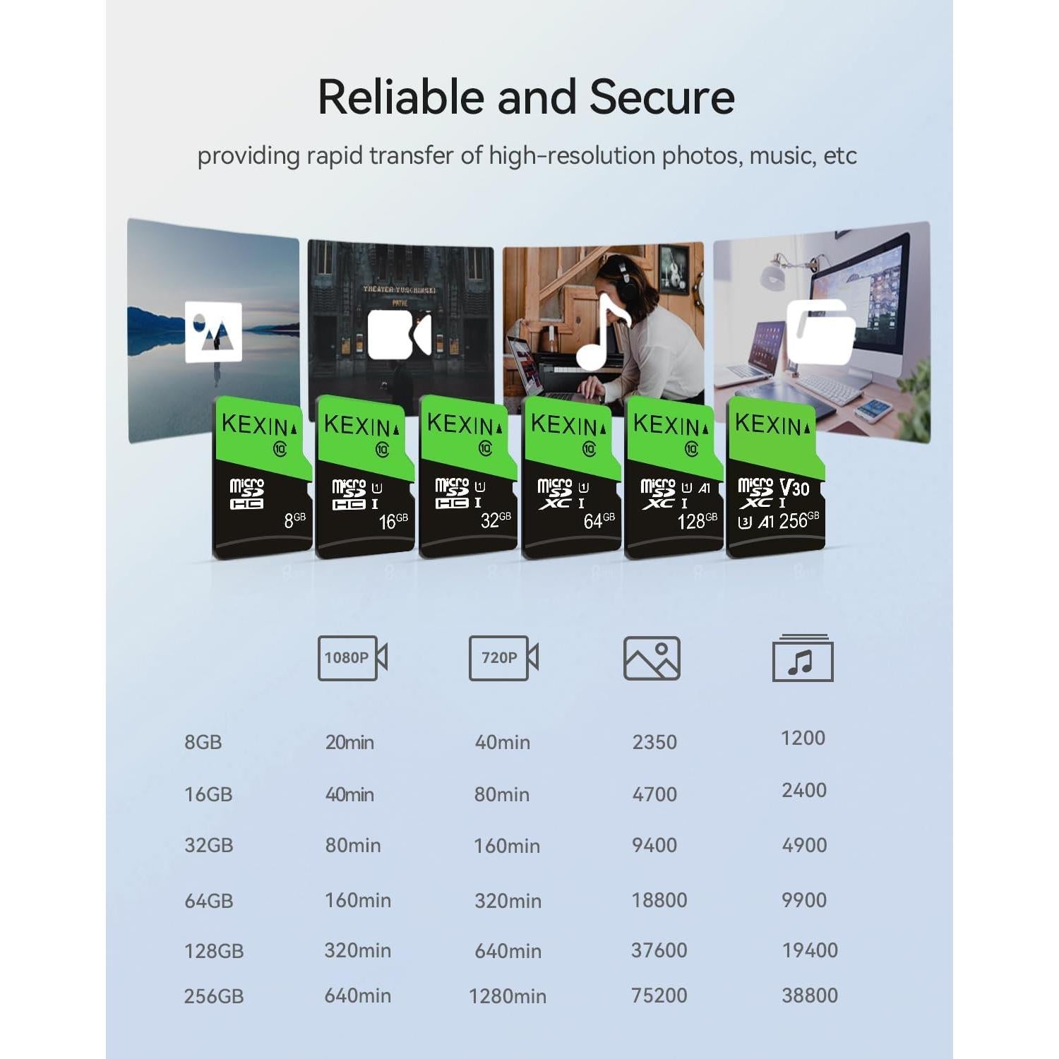 KEXIN 8GB Micro SD Cards Bulk with SD Adapter microSDHC Memory Card UHS-I C10 20Pack Micro SD Cards Multipack Full HD TF Card for Smartphone Tablet Dash Cam Drone 8G 20Pack