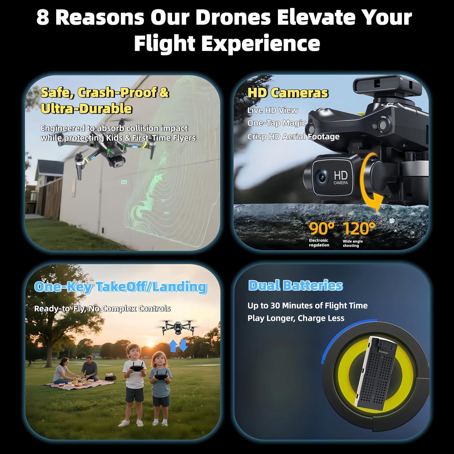 Dron Plegable LUEXEEA 1080P FPV para Niños y Principiantes