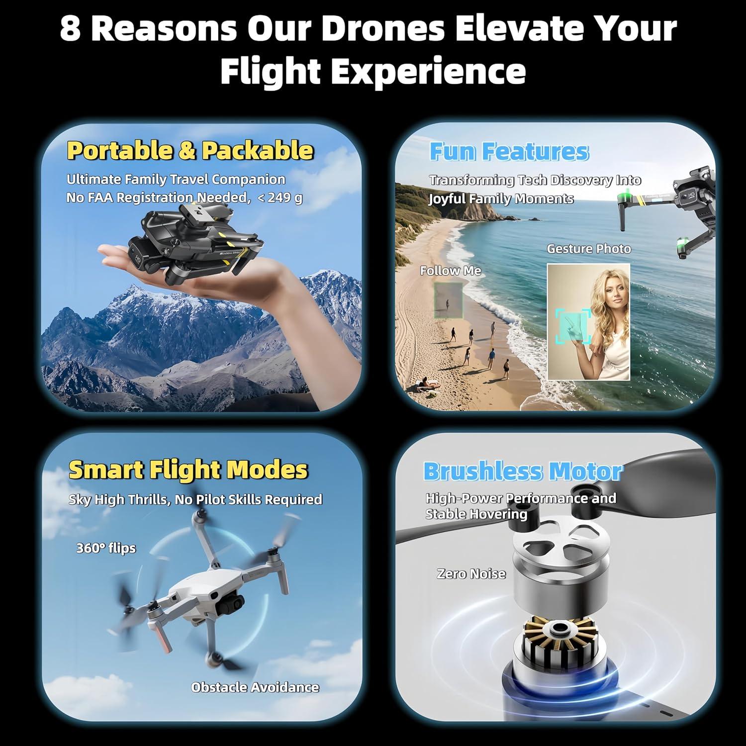 Dron Plegable LUEXEEA 1080P FPV para Niños y Principiantes