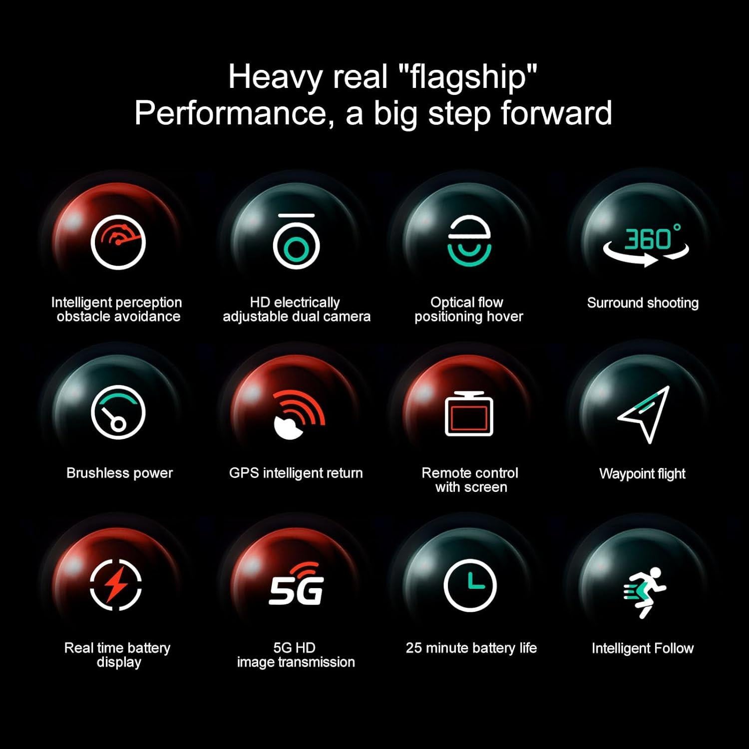 Dron Jardhom 4K con cámara GPS y control remoto 5G