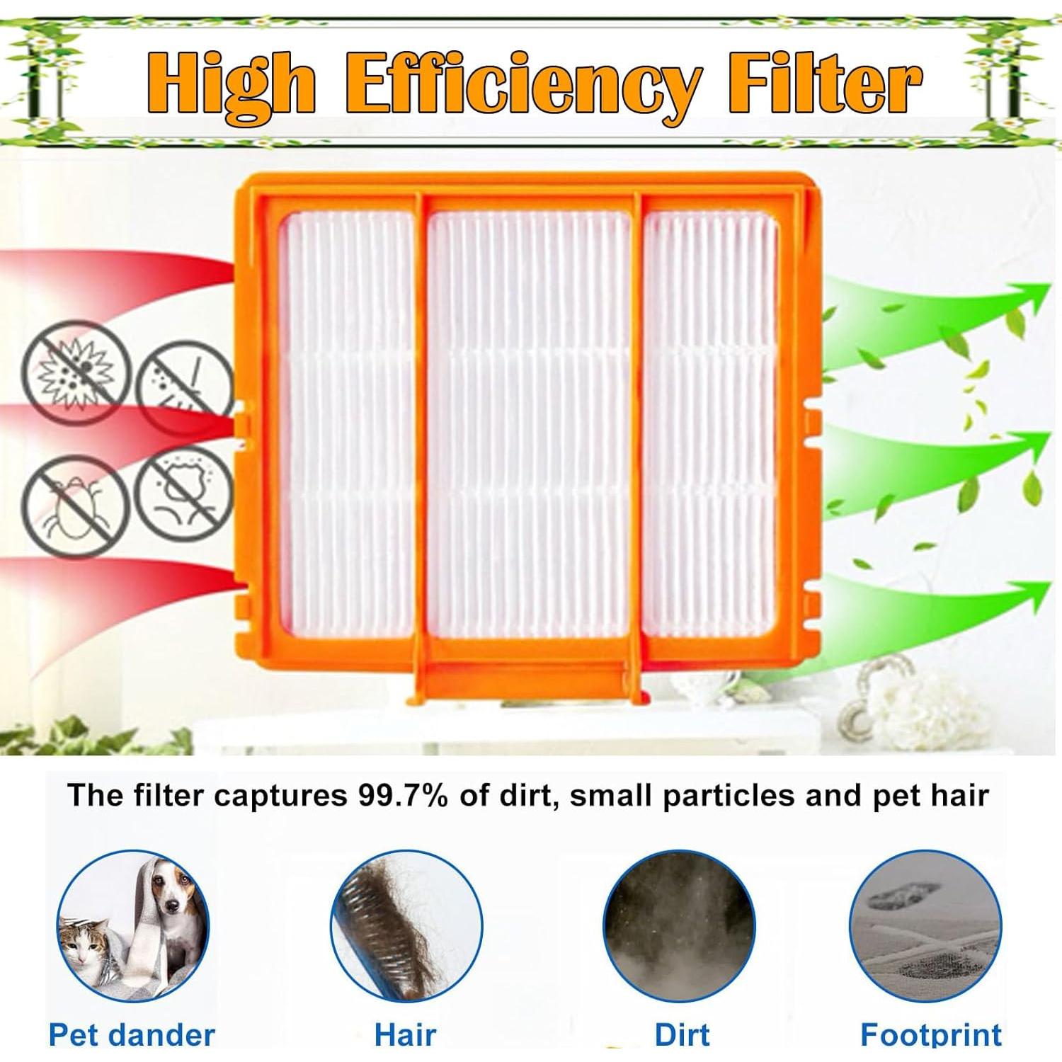 Filtros de Reemplazo HEPA y Pre-Motor Pdoucgia para Shark AV2501AE