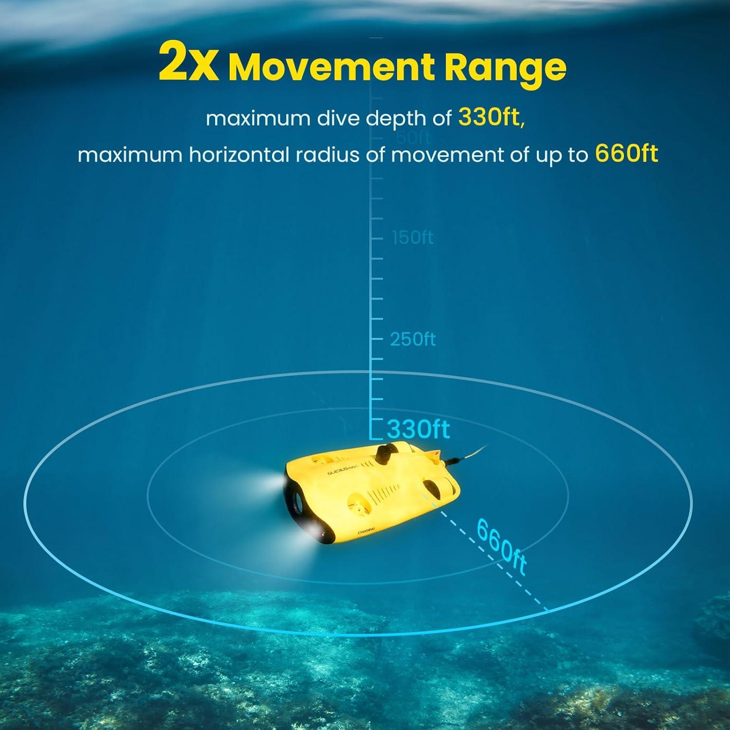 Dron Submarino Chasing GLADIUS MINI S 4K EIS 100m
