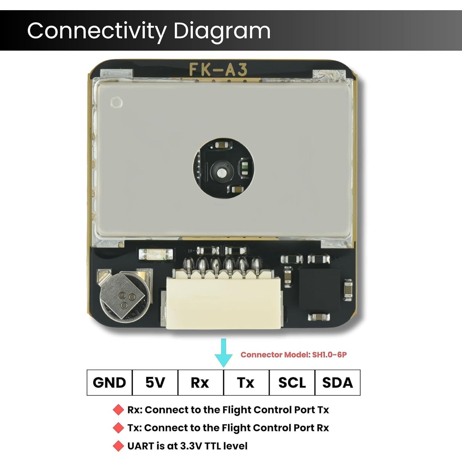 Módulo GPS AERO SELFIE M100-5883 con Compás Integrado para UAV