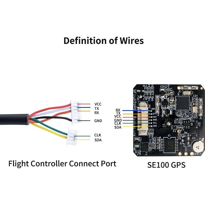 Módulo GPS Radiolink SE100 Ublox M10050 Alta Precisión Drone