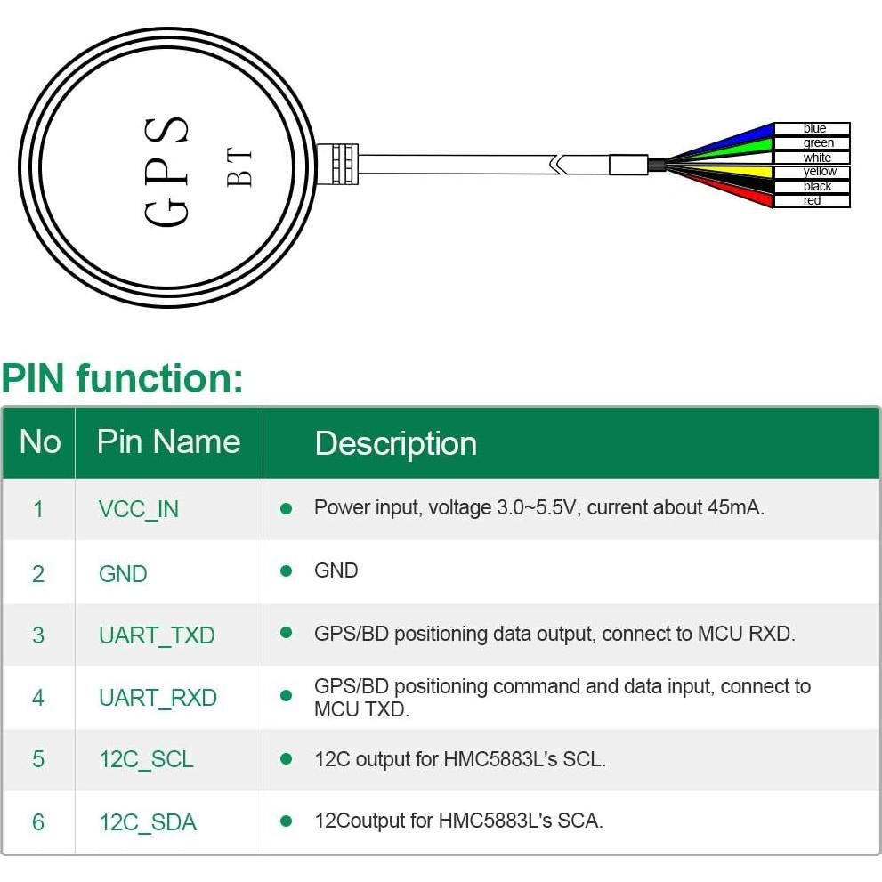 Módulo GPS BDS U-BLOX M8030 KT para Control de Vuelo APM