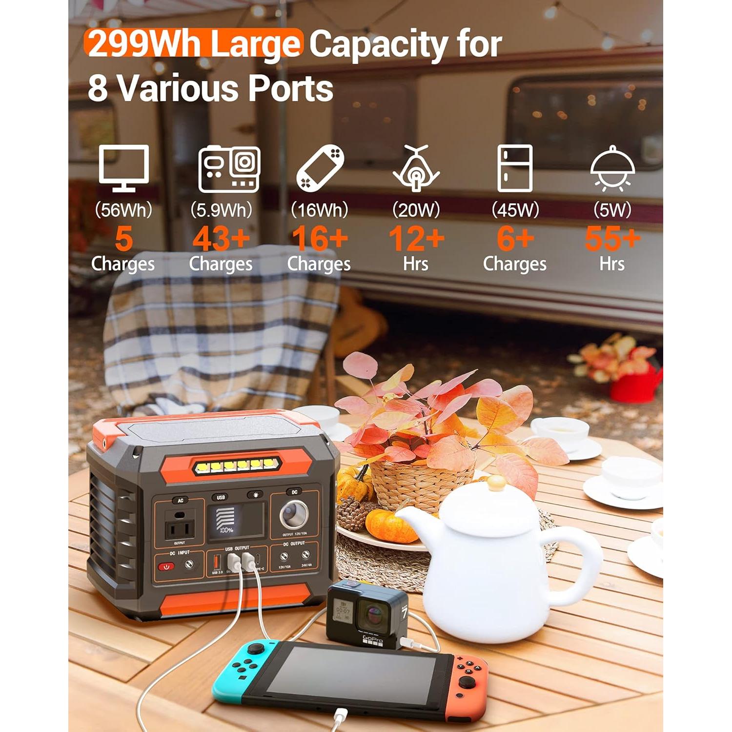 Generador Solar PROGENY P66 300W 299Wh Portátil con Salidas