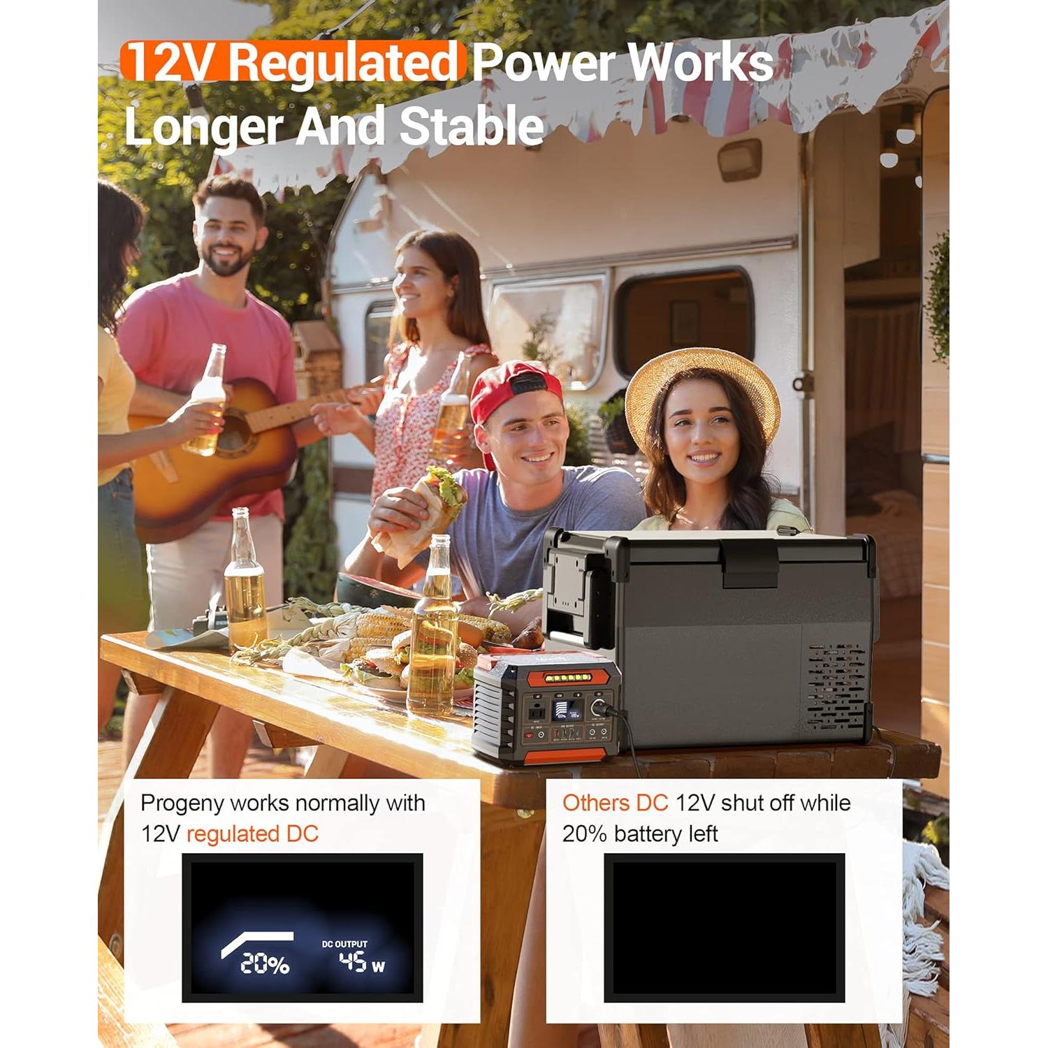 Generador Solar PROGENY P66 300W 299Wh Portátil con Salidas