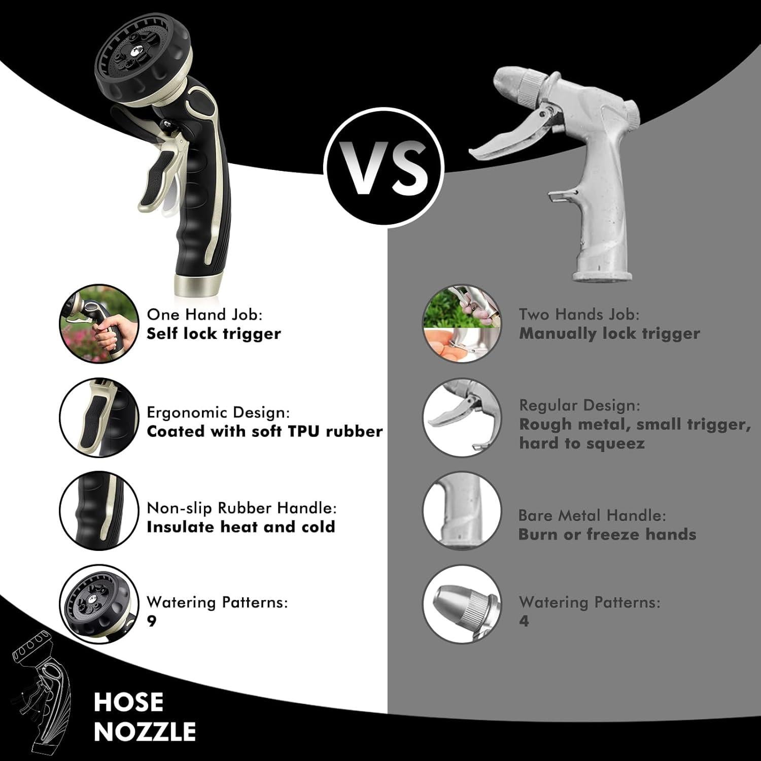 Boquilla de Manguera Restmo con Gatillo y 9 Patrones de Riego