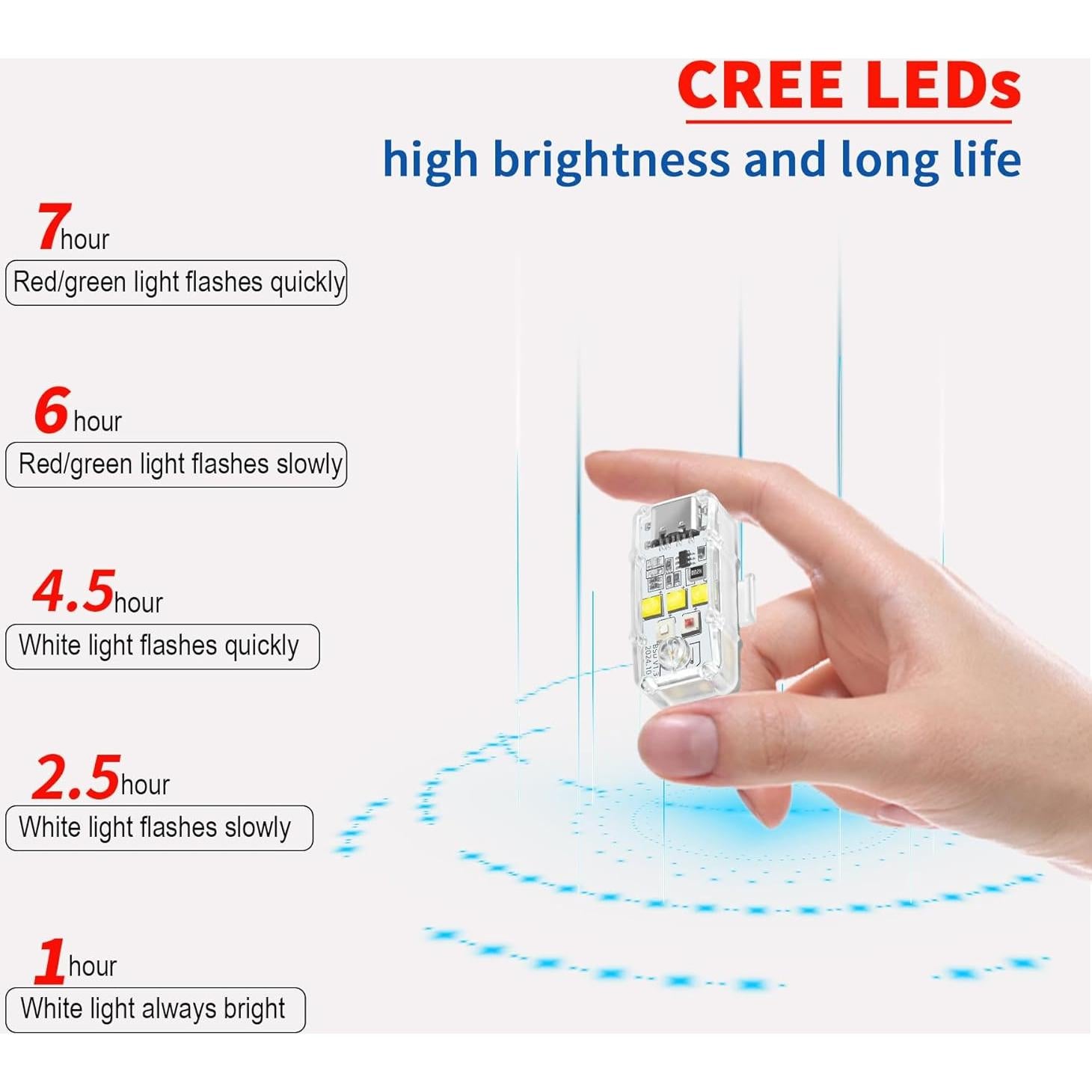 Luz Estroboscópica LED para Drones LYONGTECH - 3 Colores