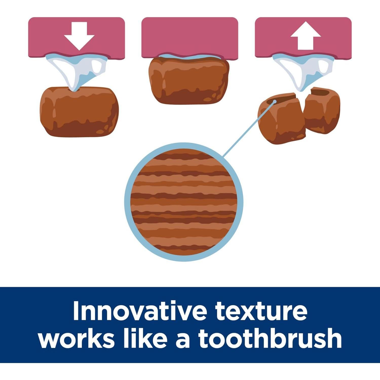 Comida Seca para Perros Hill's Science Diet 1.81 kg Pollo