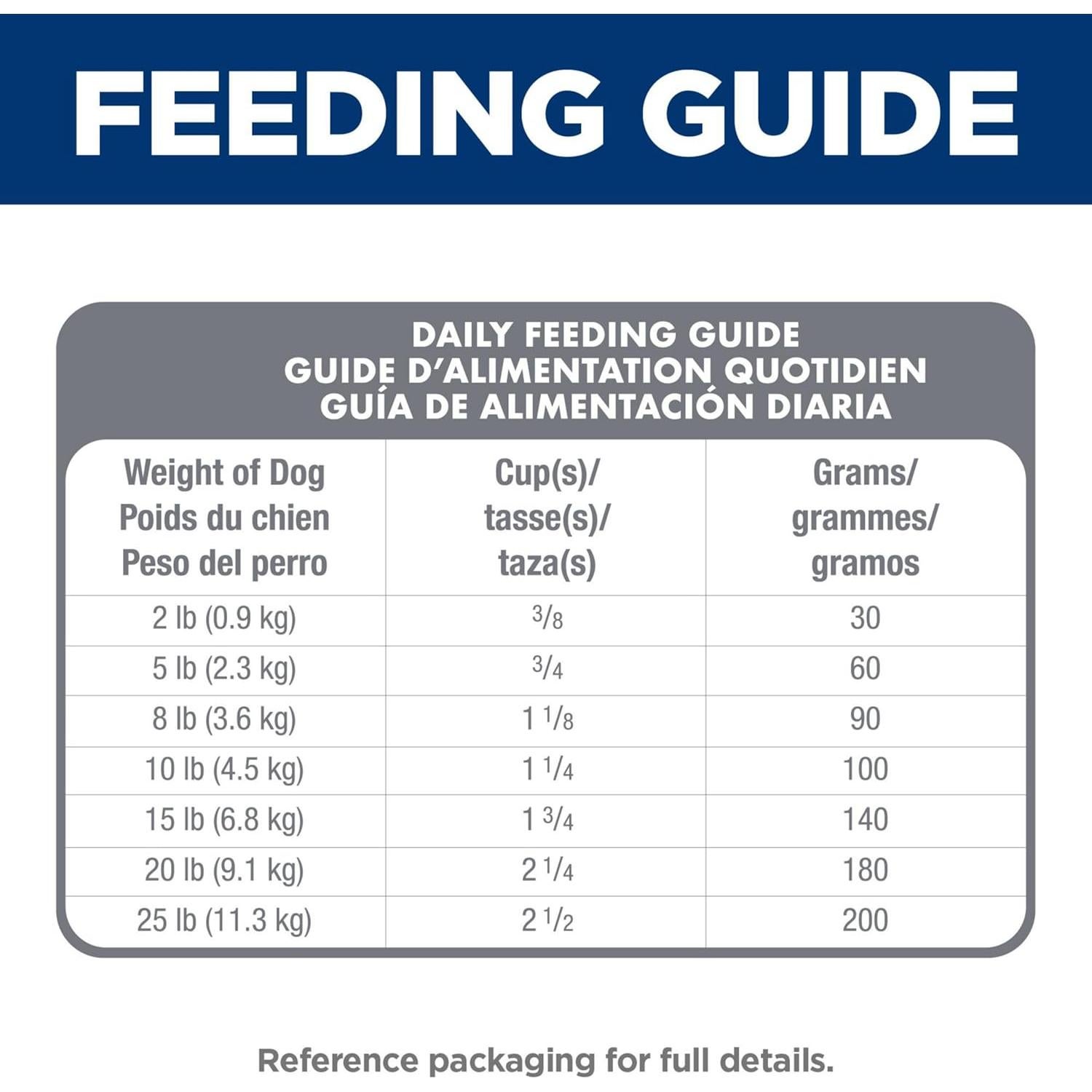 Comida Seca para Perros Hill's Science Diet 1.81 kg Pollo