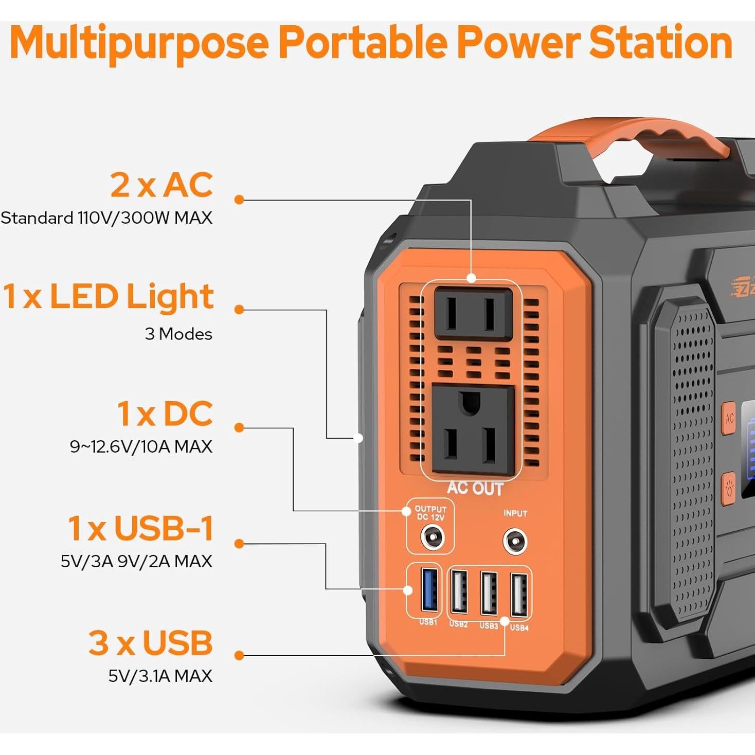 Generador Solar Portátil ZeroKor 300W 280Wh para Camping