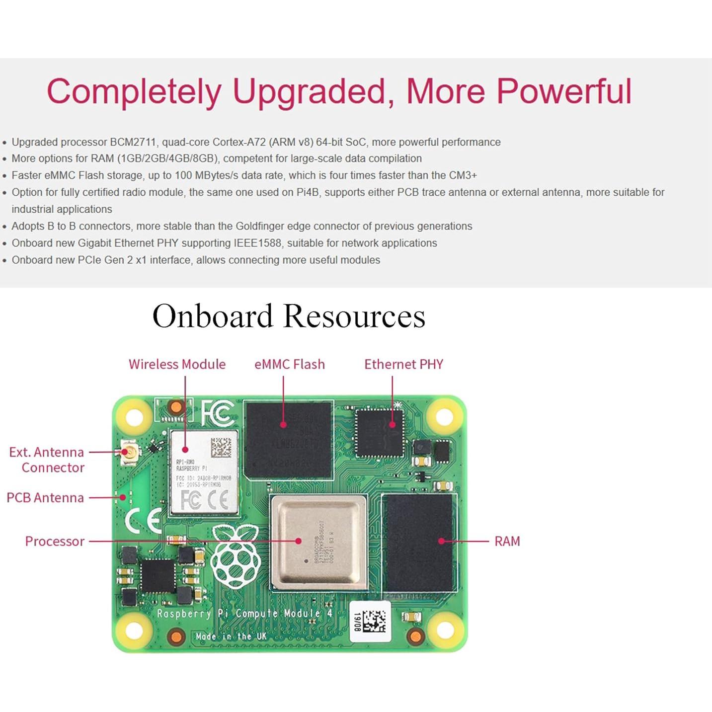 Kit Módulo Computo UeeKKoo Pi 4 4GB RAM 32GB eMMC Wi-Fi