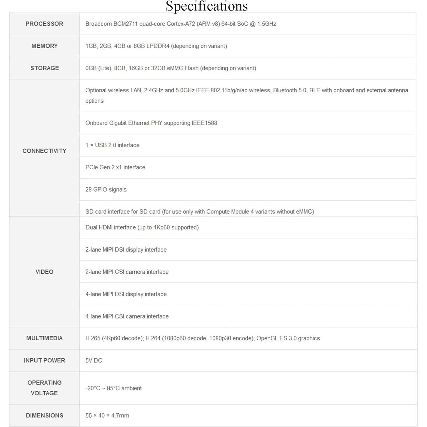 Kit Módulo Computo UeeKKoo Pi 4 4GB RAM 32GB eMMC Wi-Fi